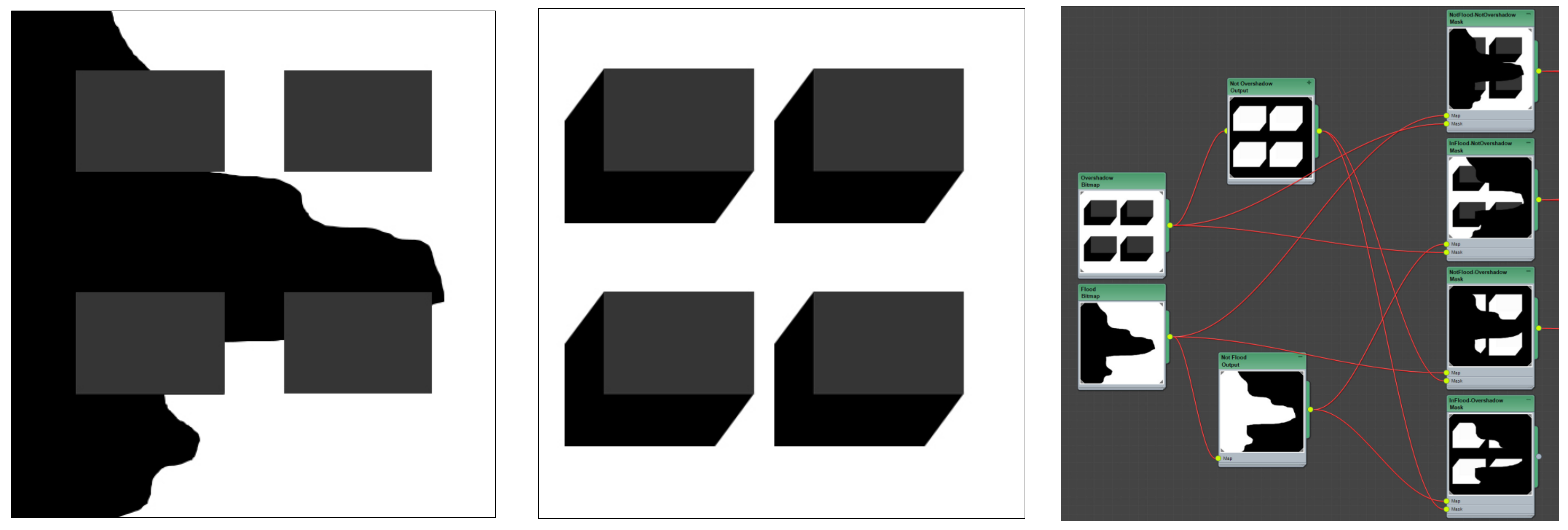 Ijerph 19 08220 g006 550