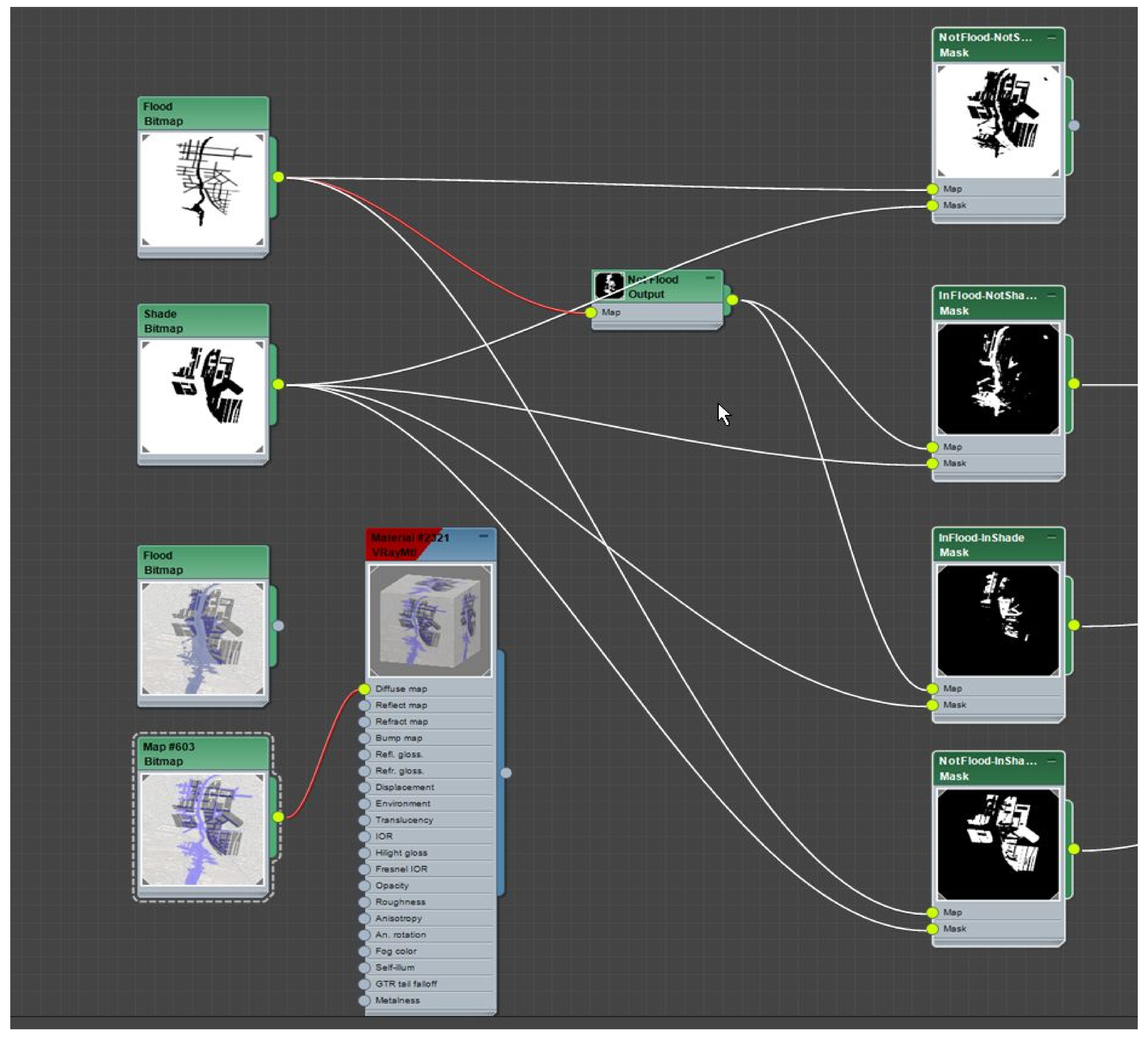 Ijerph 19 08220 g008 550