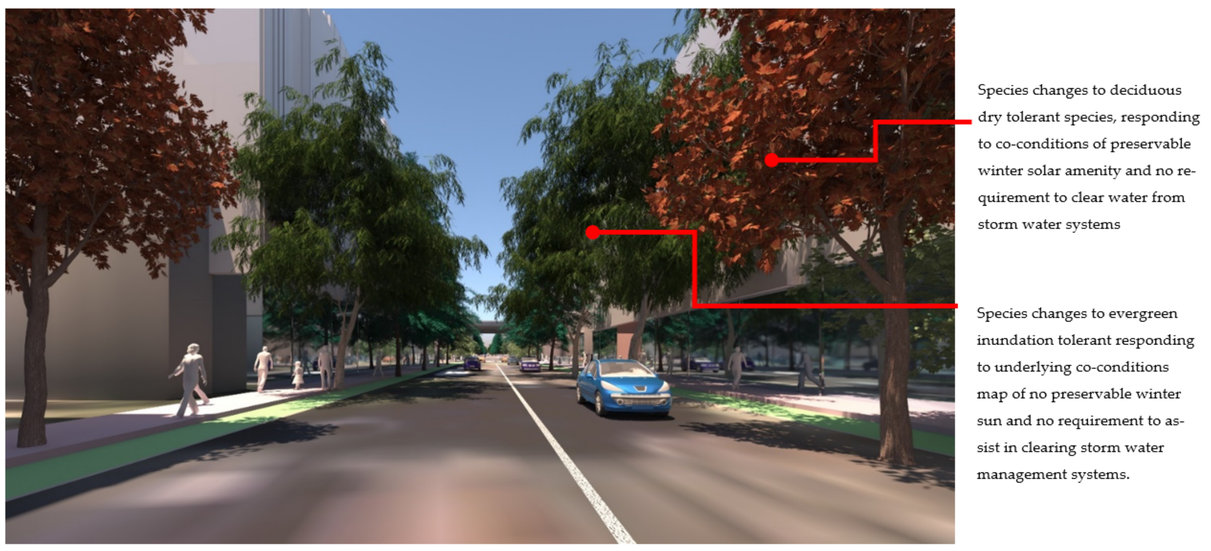 Ijerph 19 08220 g017 550