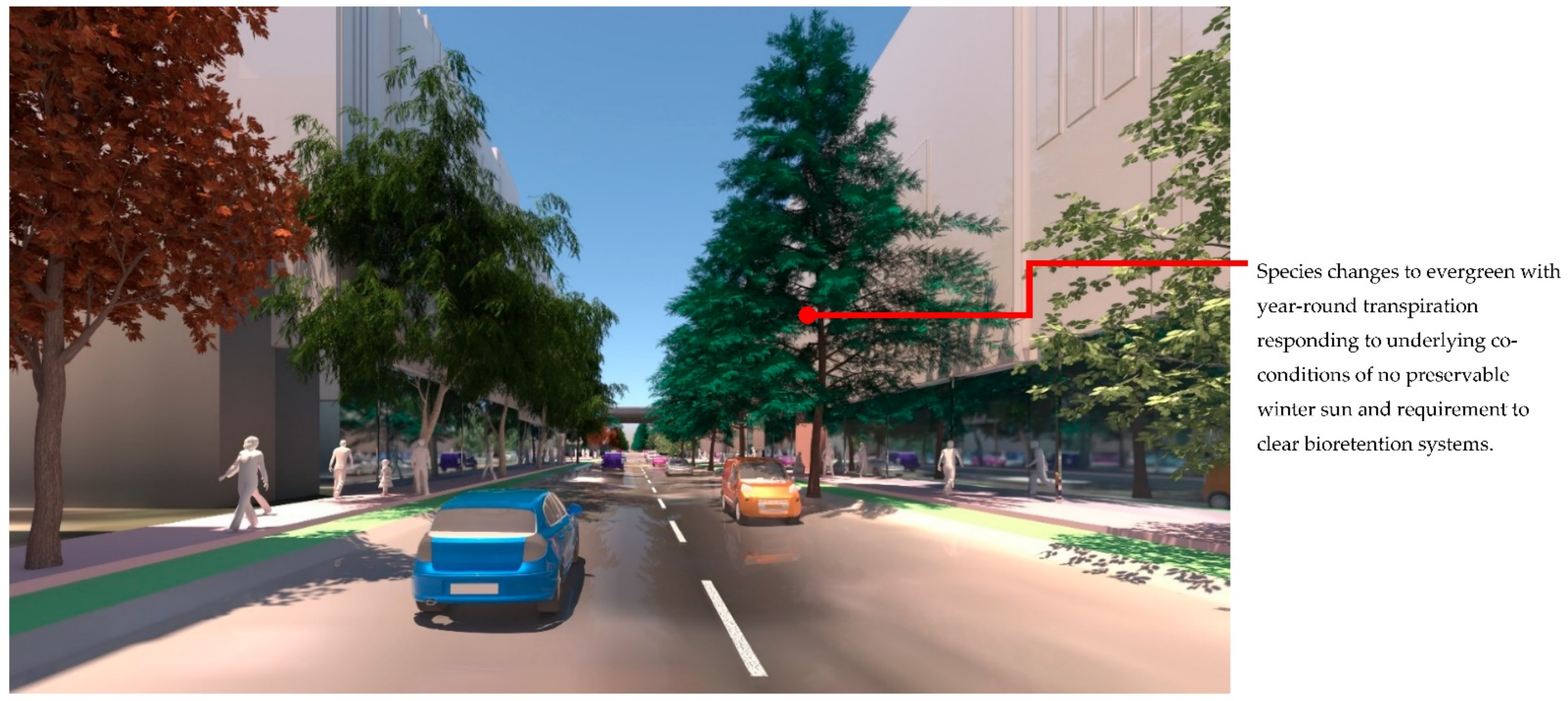 Ijerph 19 08220 g018 550