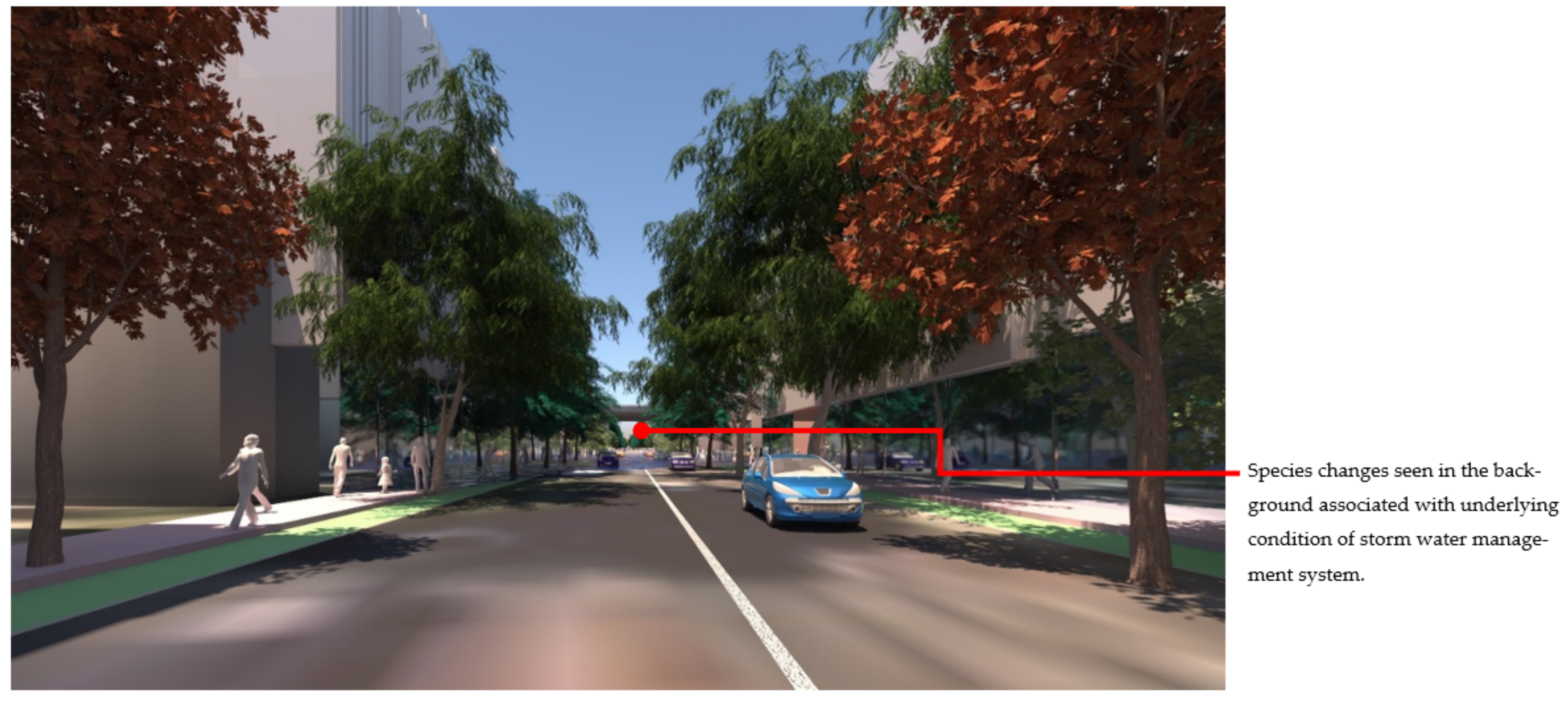 Ijerph 19 08220 g019 550