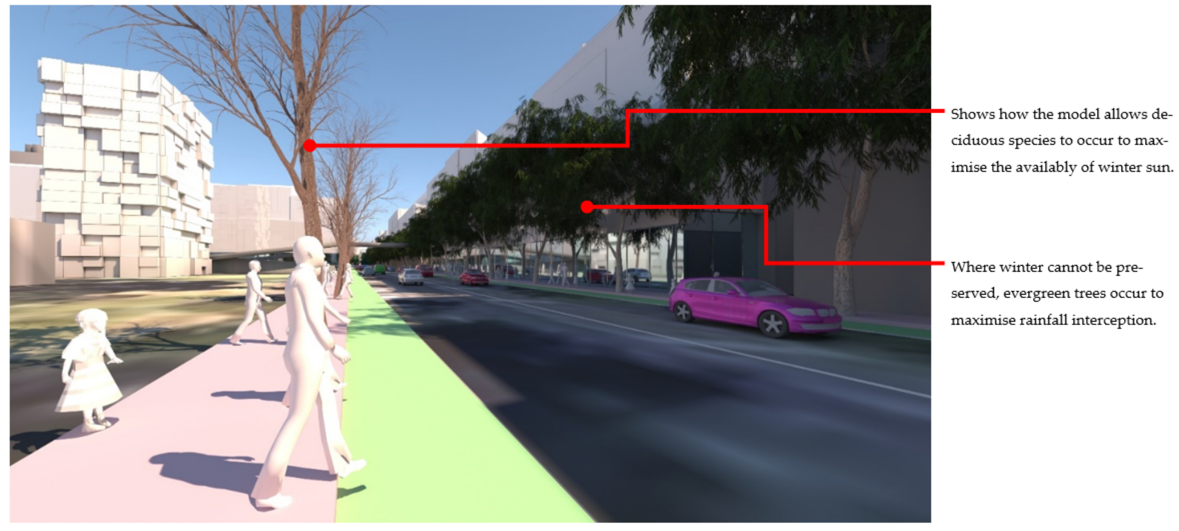 Ijerph 19 08220 g021 550