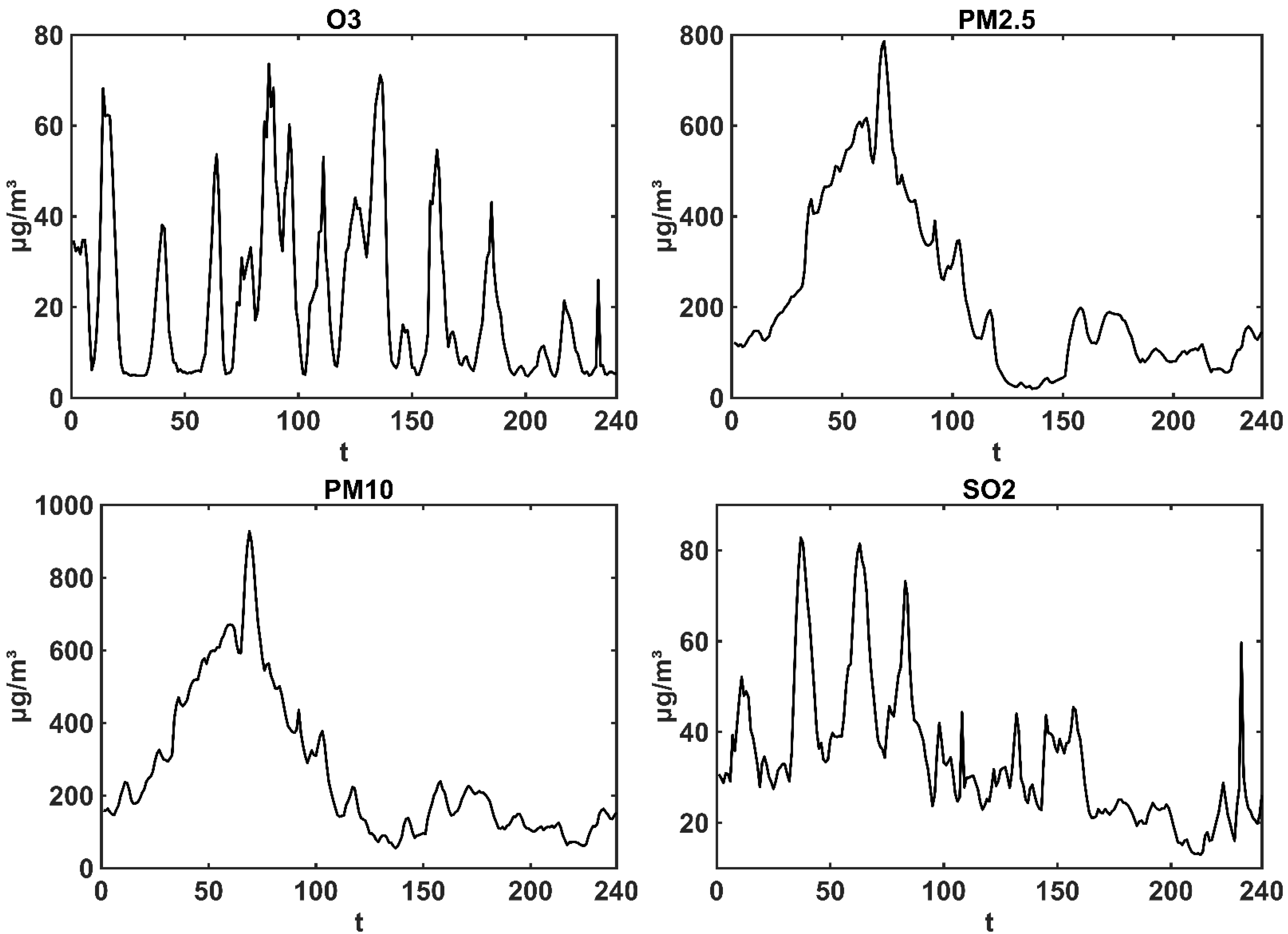 Ijerph 19 08224 g002b