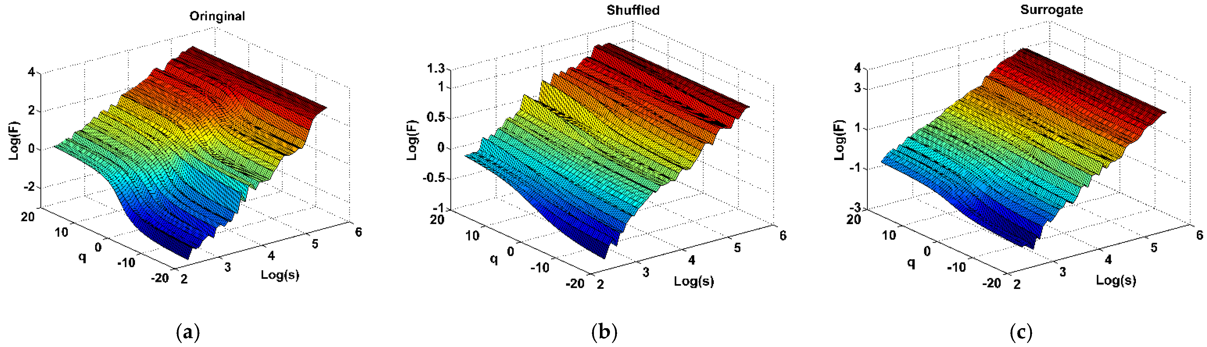 Ijerph 19 08224 g003