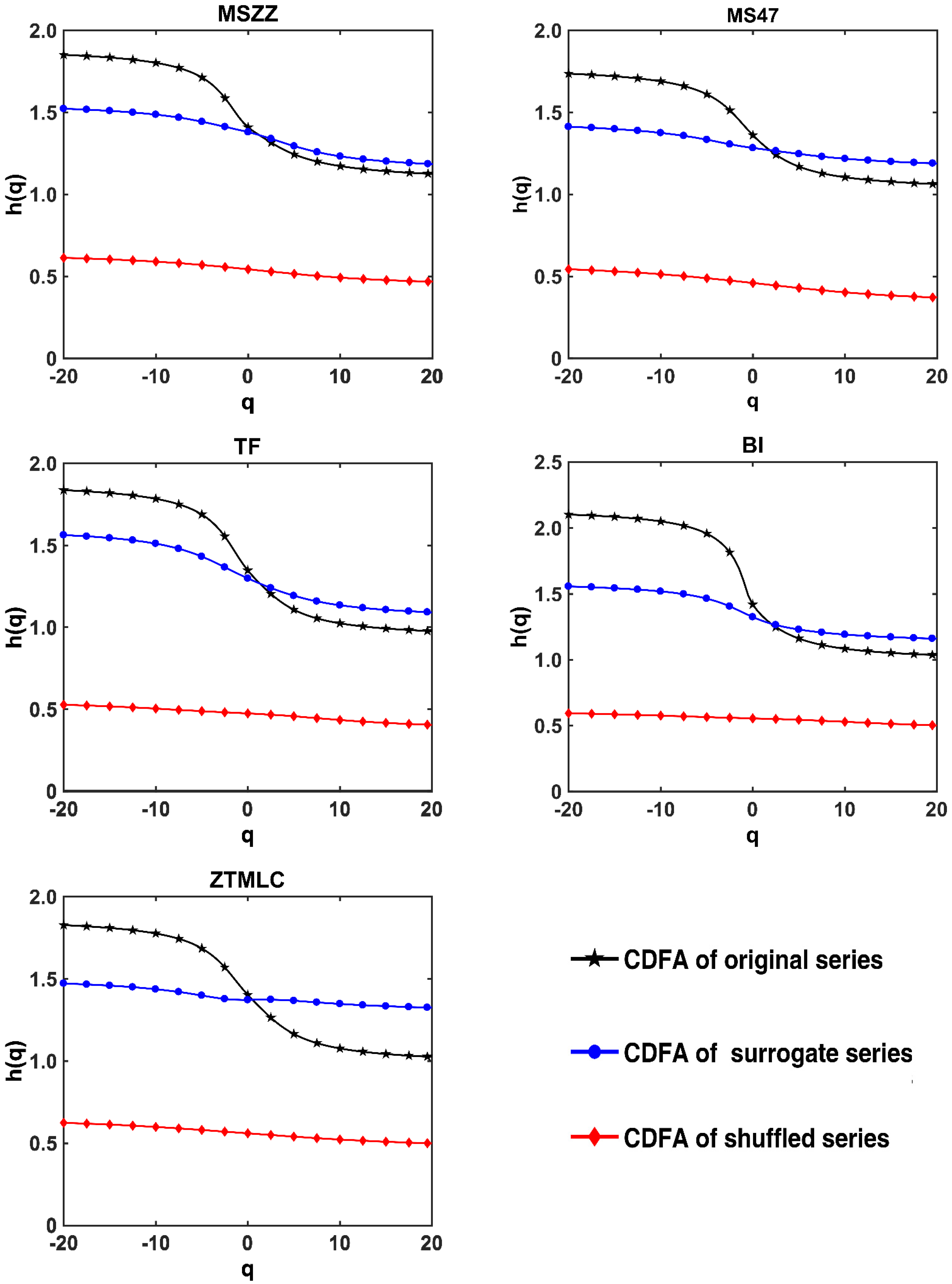 Ijerph 19 08224 g004b