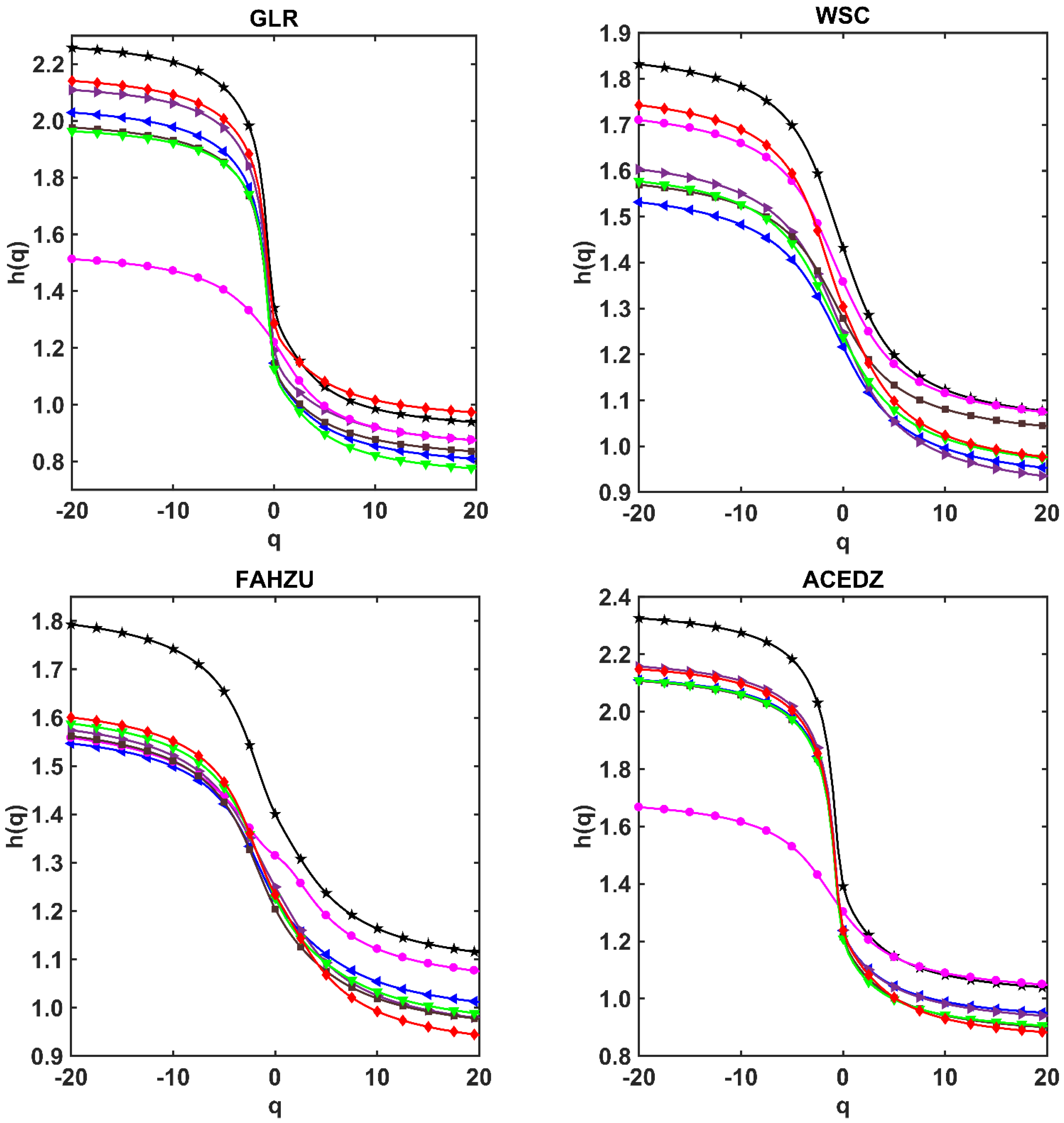 Ijerph 19 08224 g005a