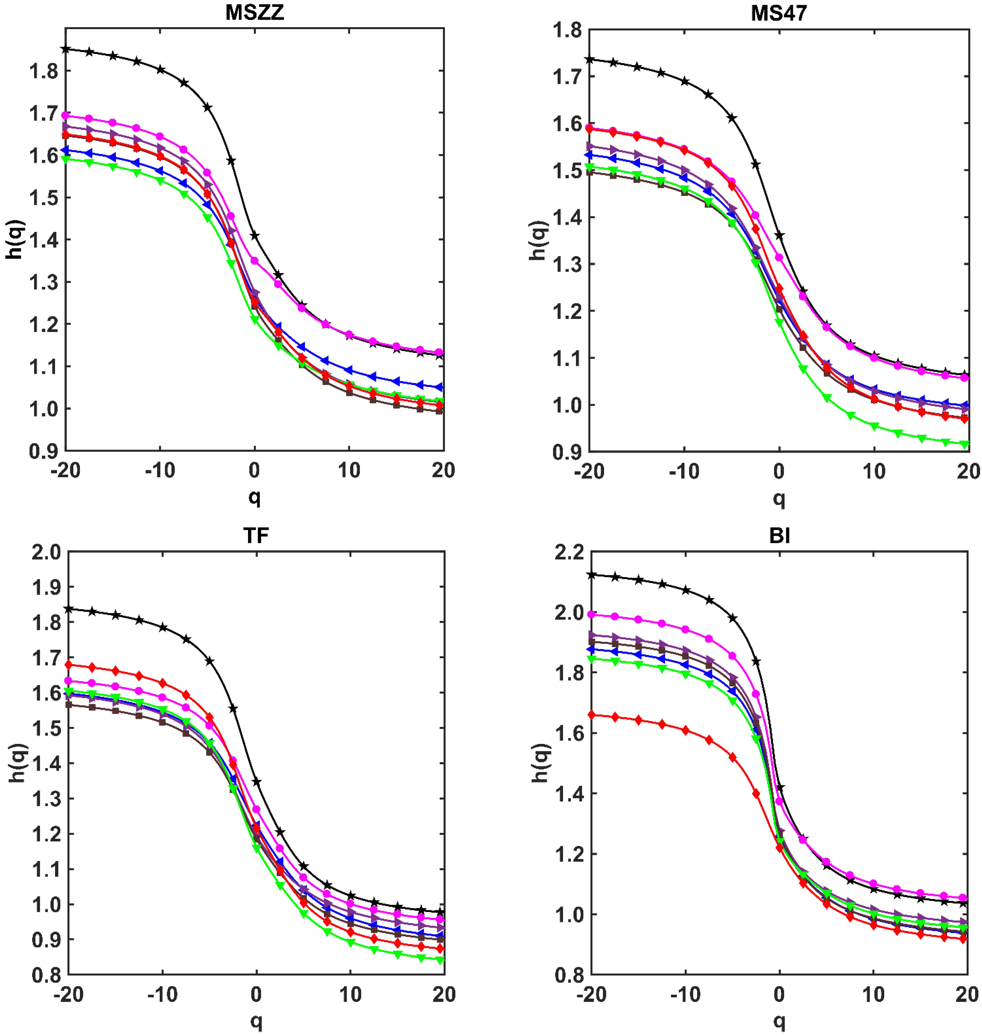 Ijerph 19 08224 g005b