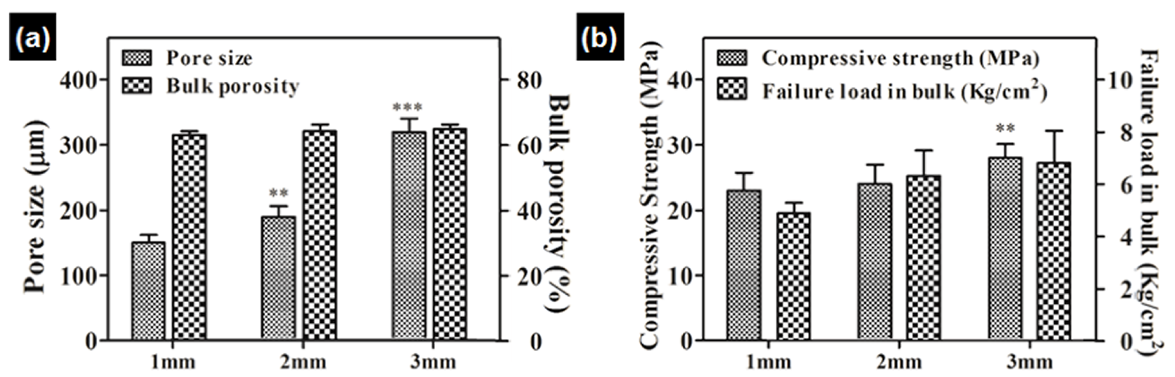 Ijerph 19 08228 g002 550