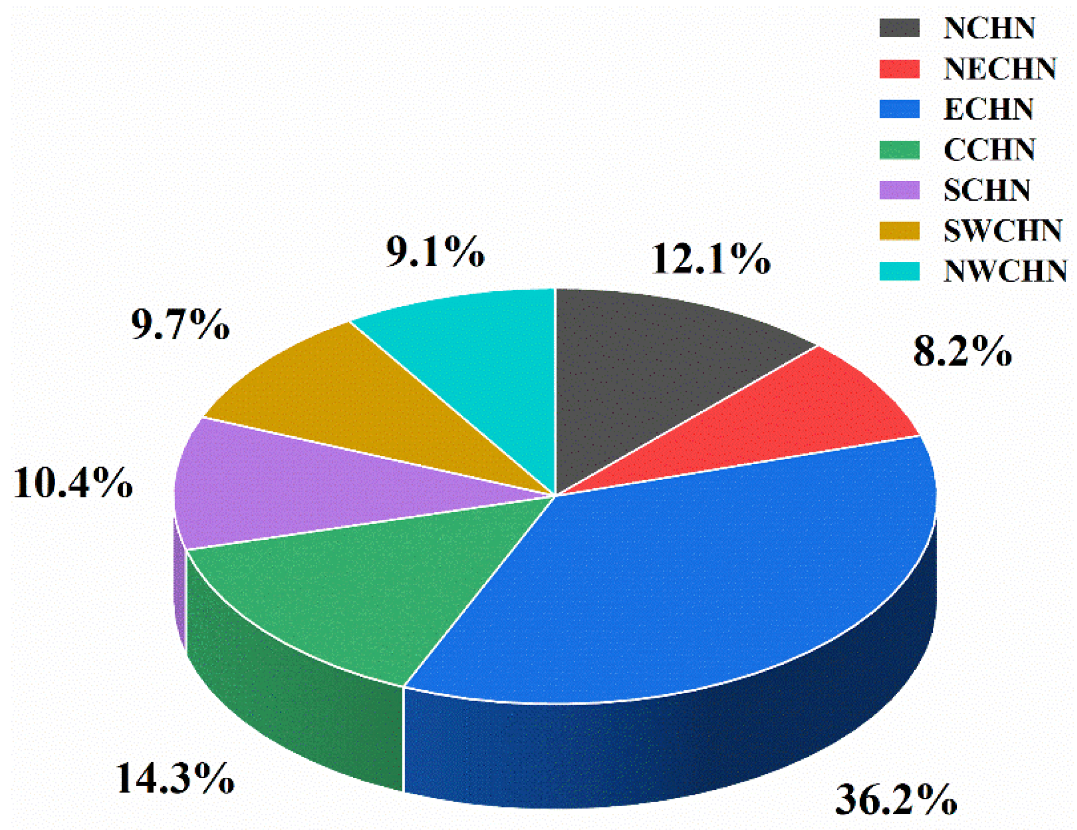 Ijerph 19 08230 g010 550