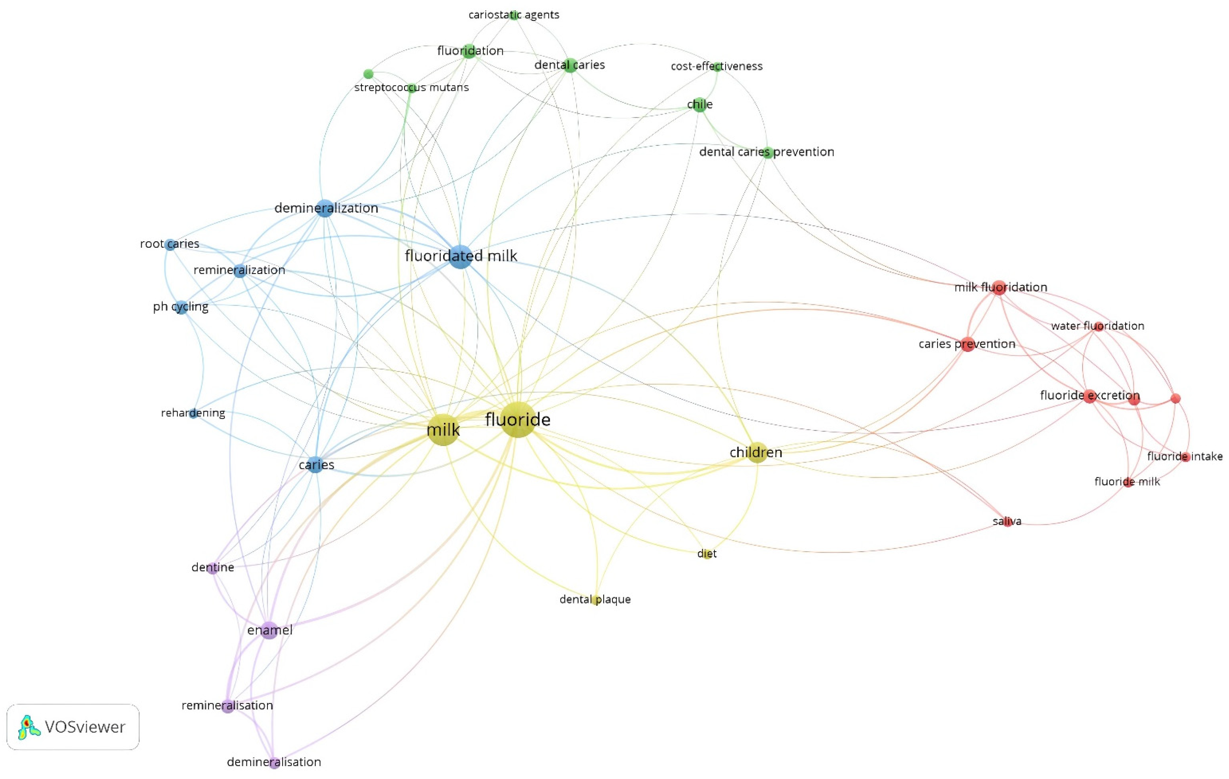 Ijerph 19 08233 g006 550