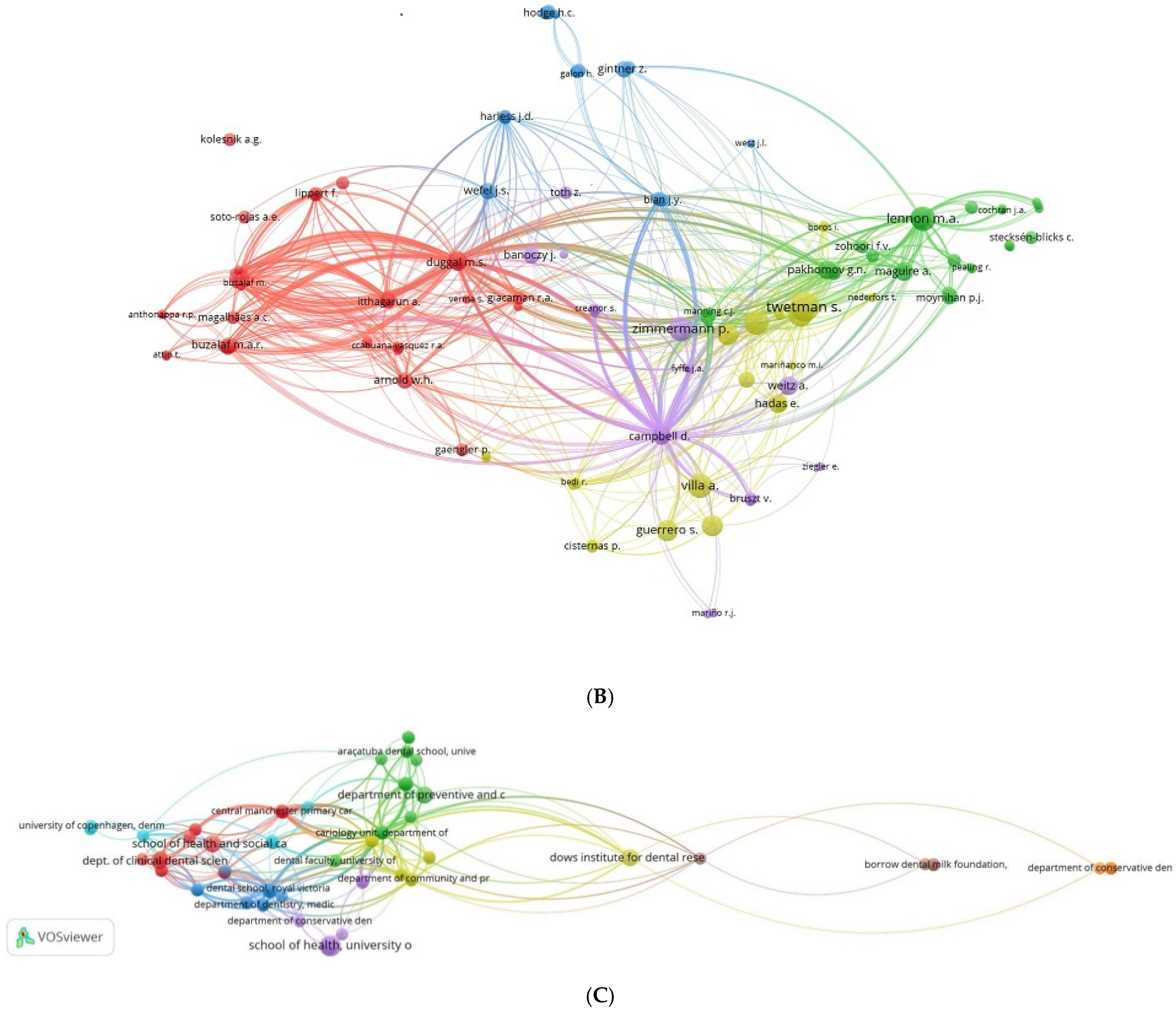 Ijerph 19 08233 g008b 550