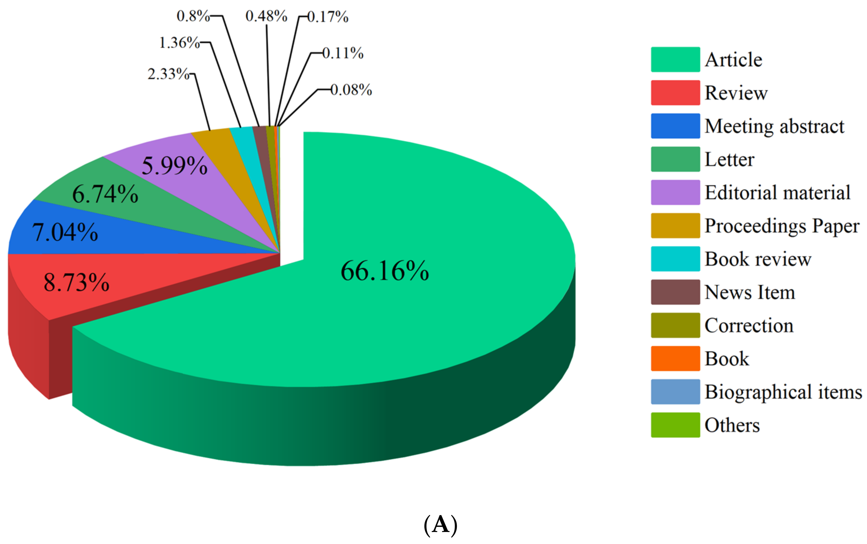 Ijerph 19 08234 g001a