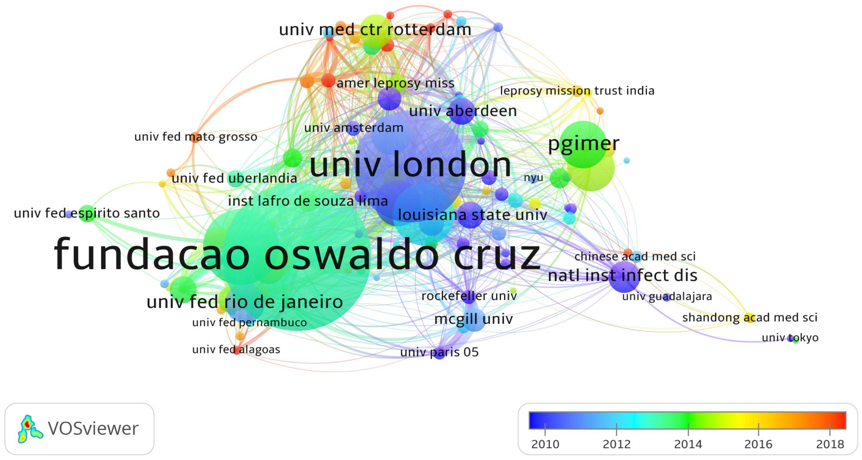 Ijerph 19 08234 g004