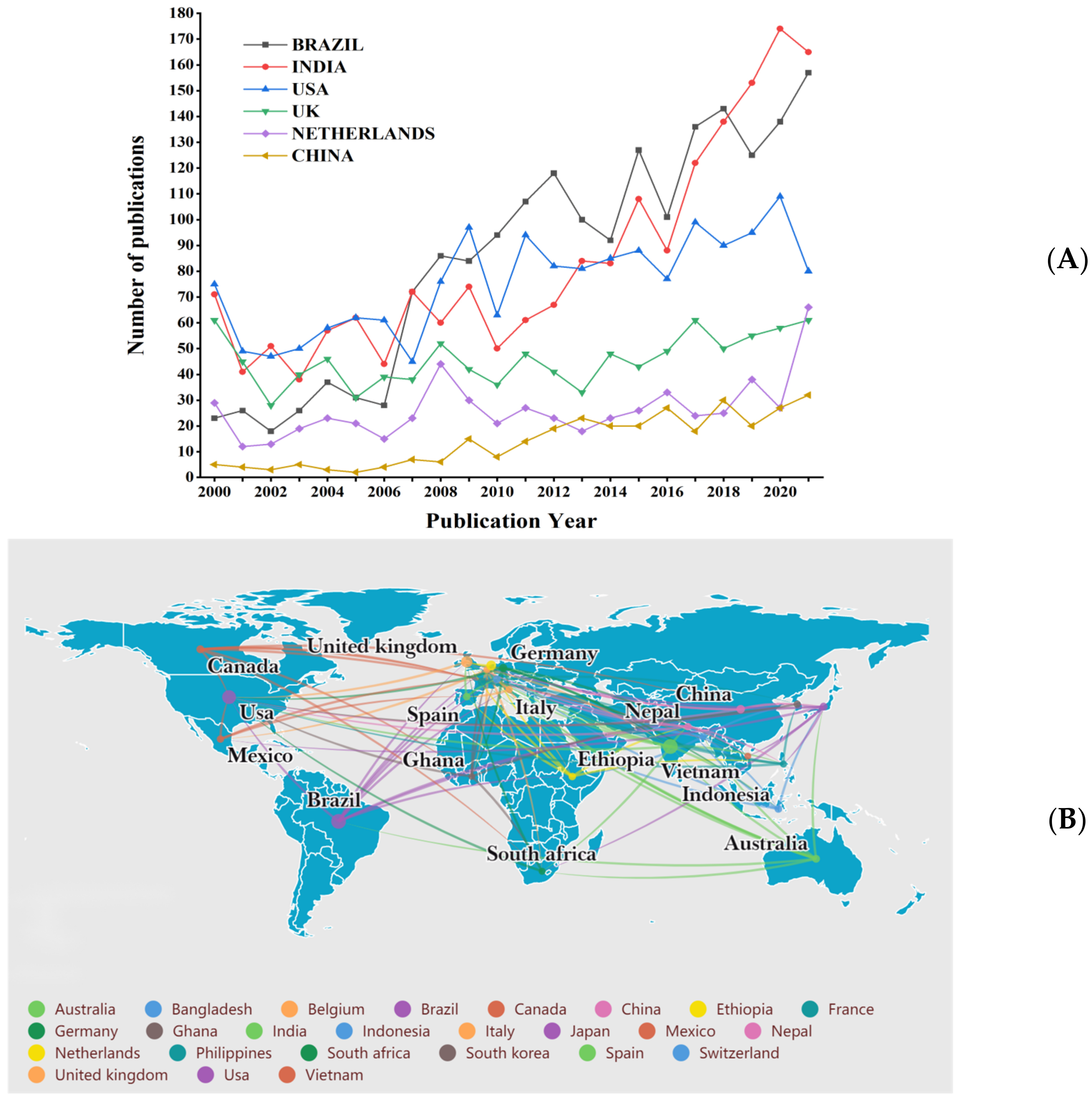 Ijerph 19 08234 g005a