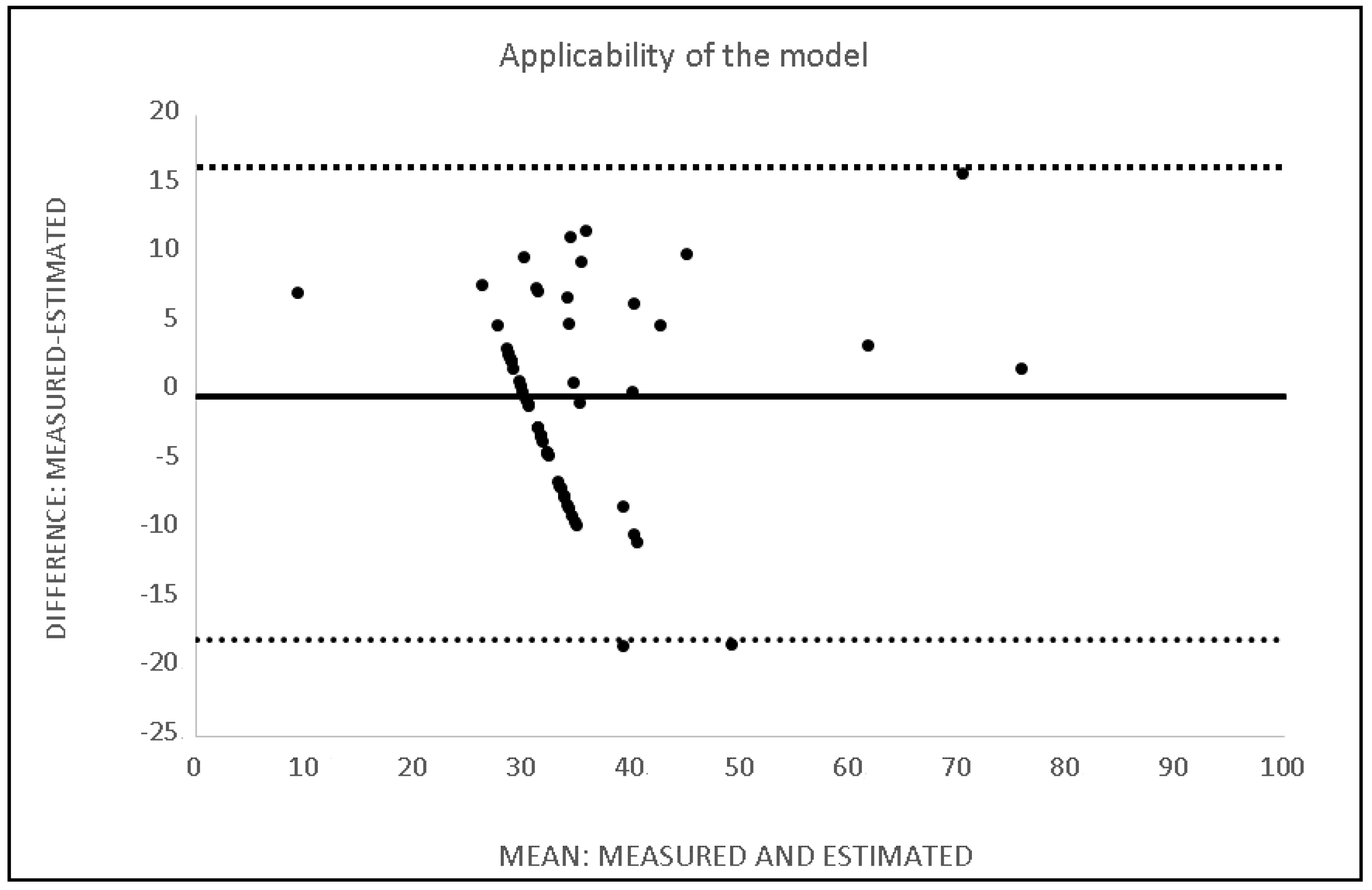 Ijerph 19 08241 g003