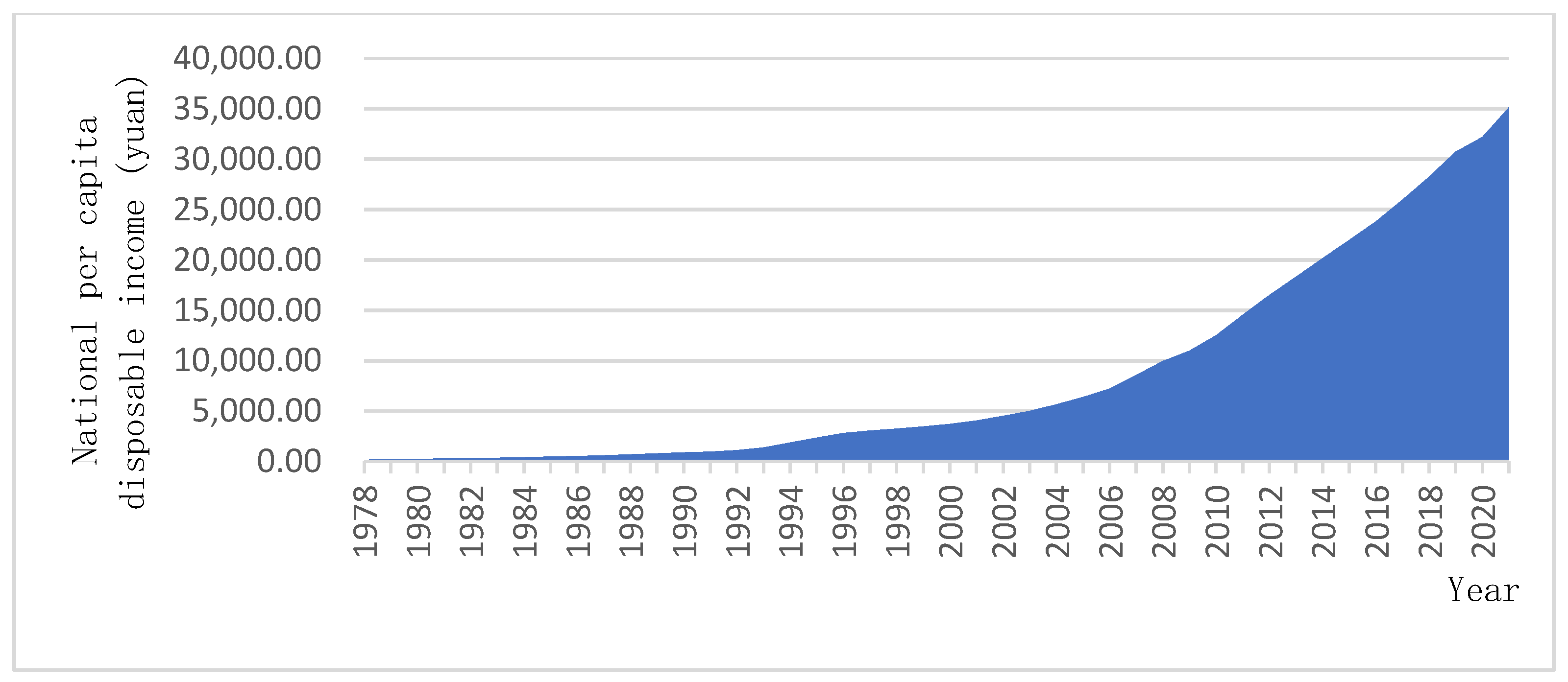 Ijerph 19 08244 g002 550