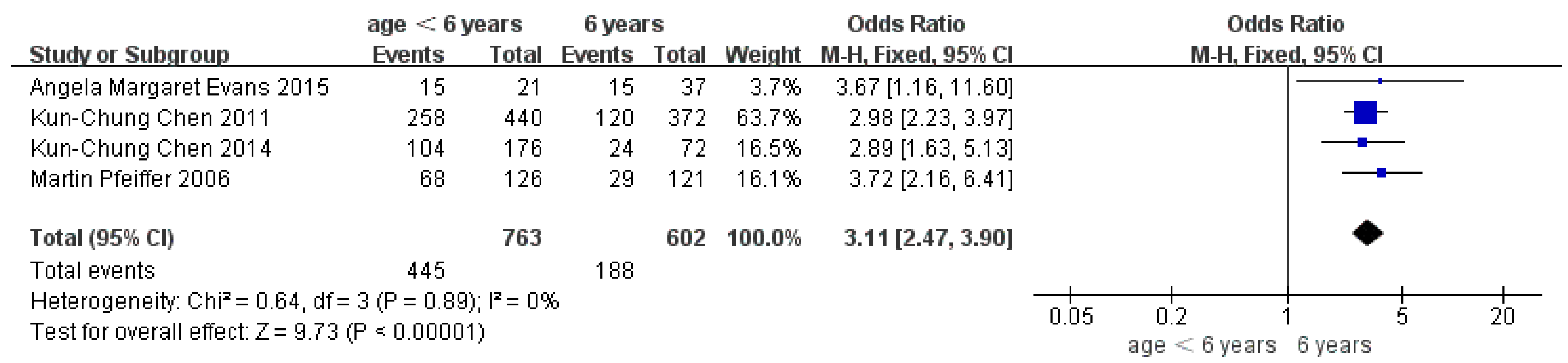 Ijerph 19 08247 g002 550