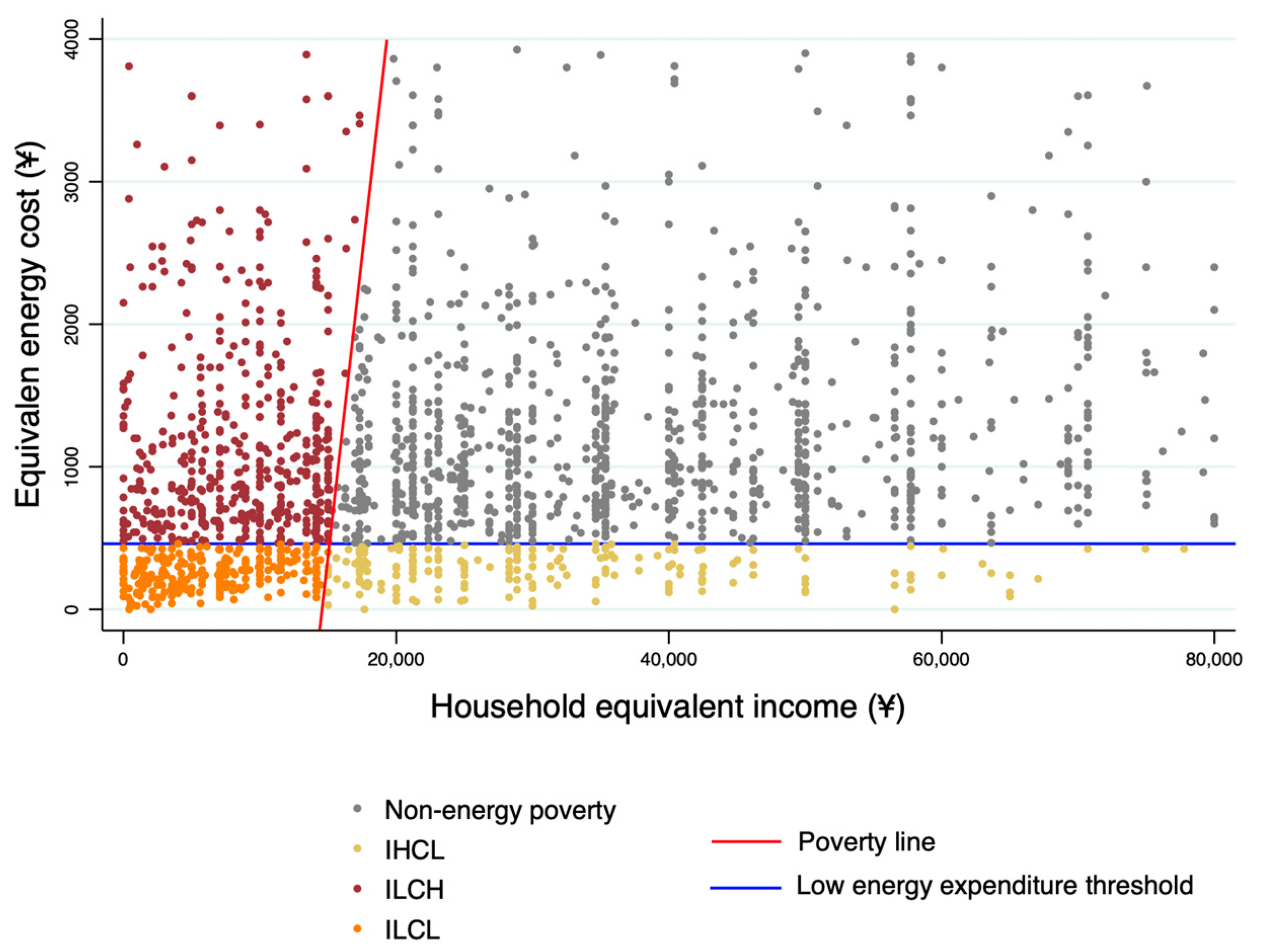 Ijerph 19 08254 g002
