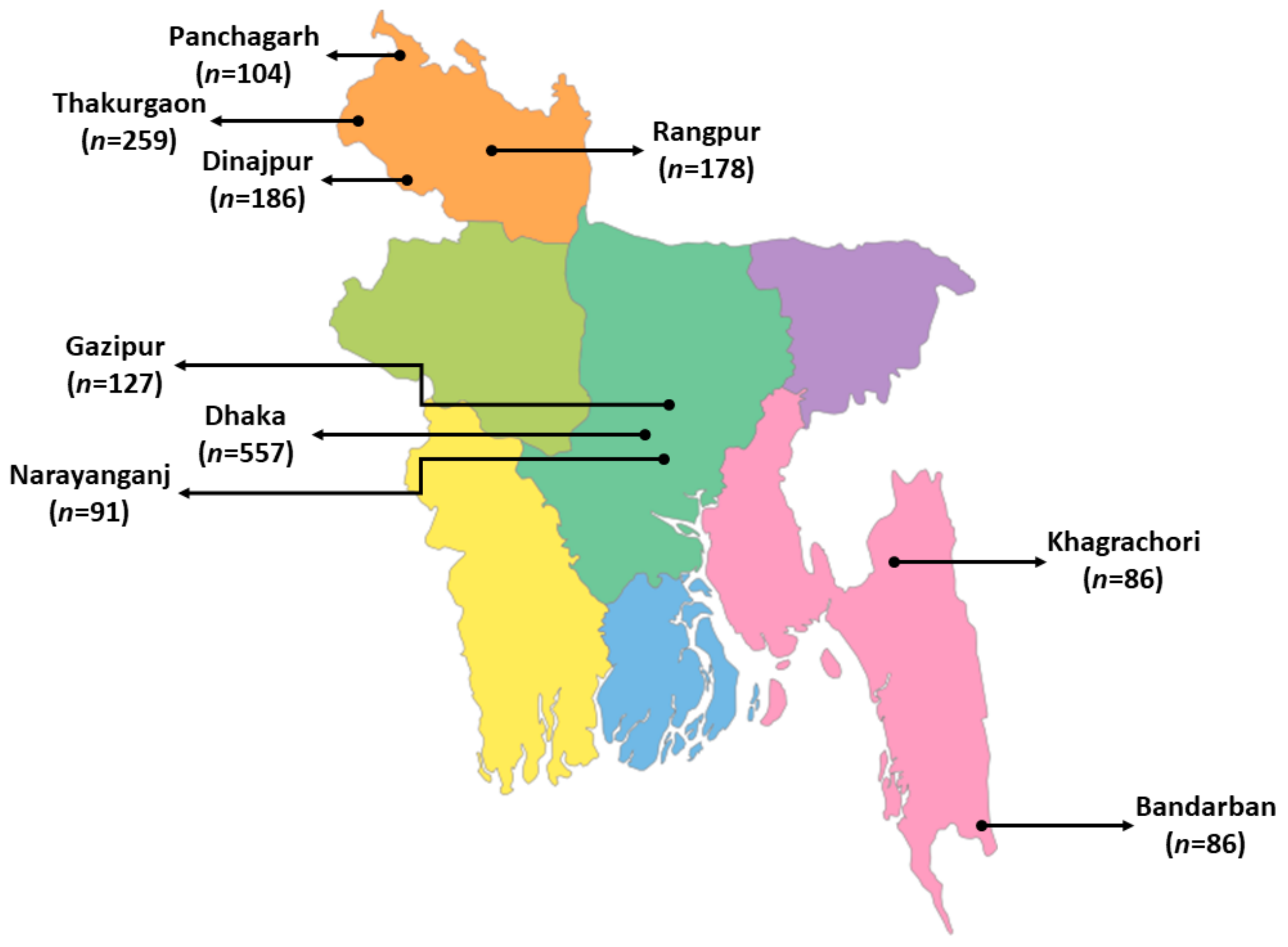 Ijerph 19 08258 g003