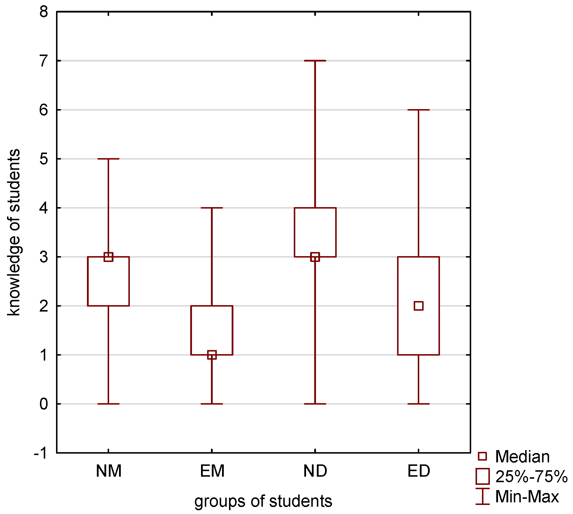 Ijerph 19 08260 g001