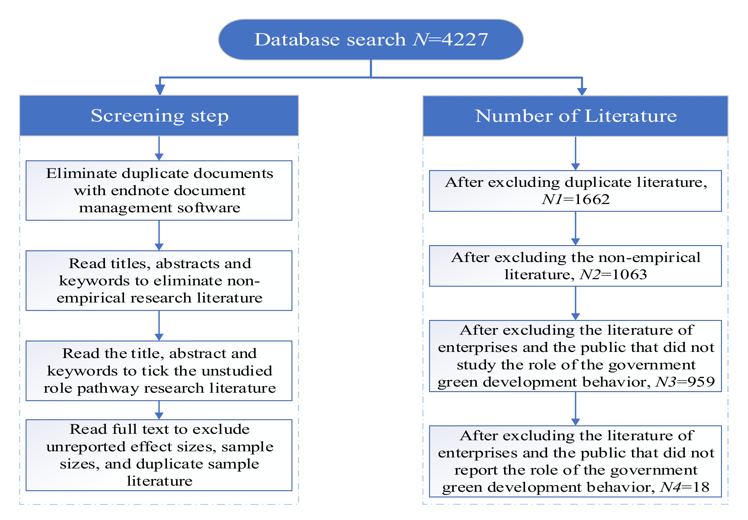 Ijerph 19 08263 g004 550