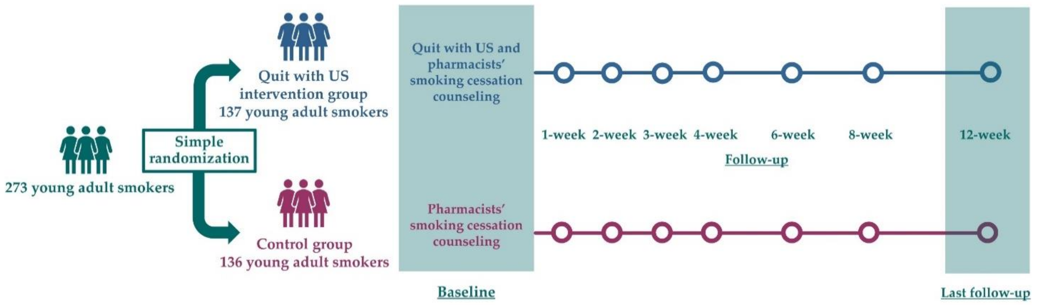 Ijerph 19 08265 g001 Ijerph 19 08265 g001