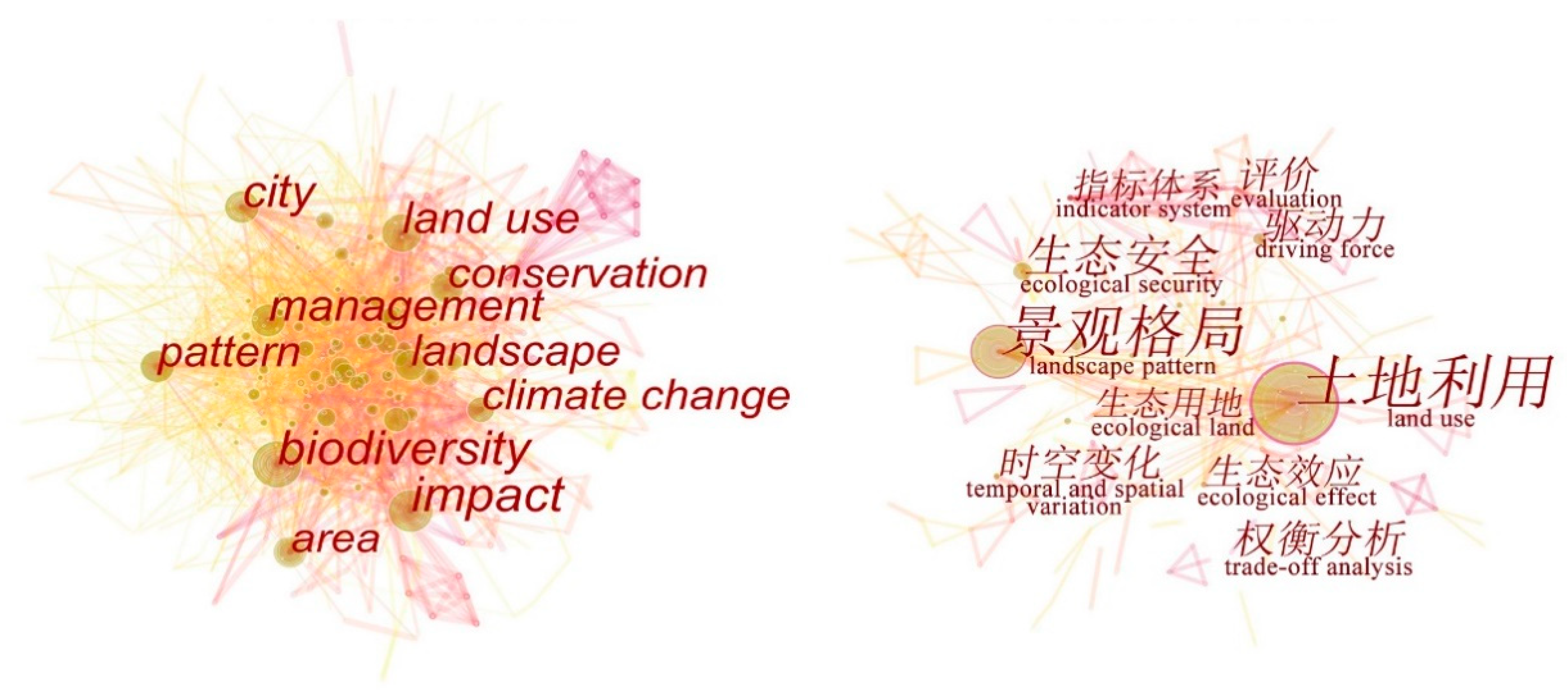 Ijerph 19 08271 g001