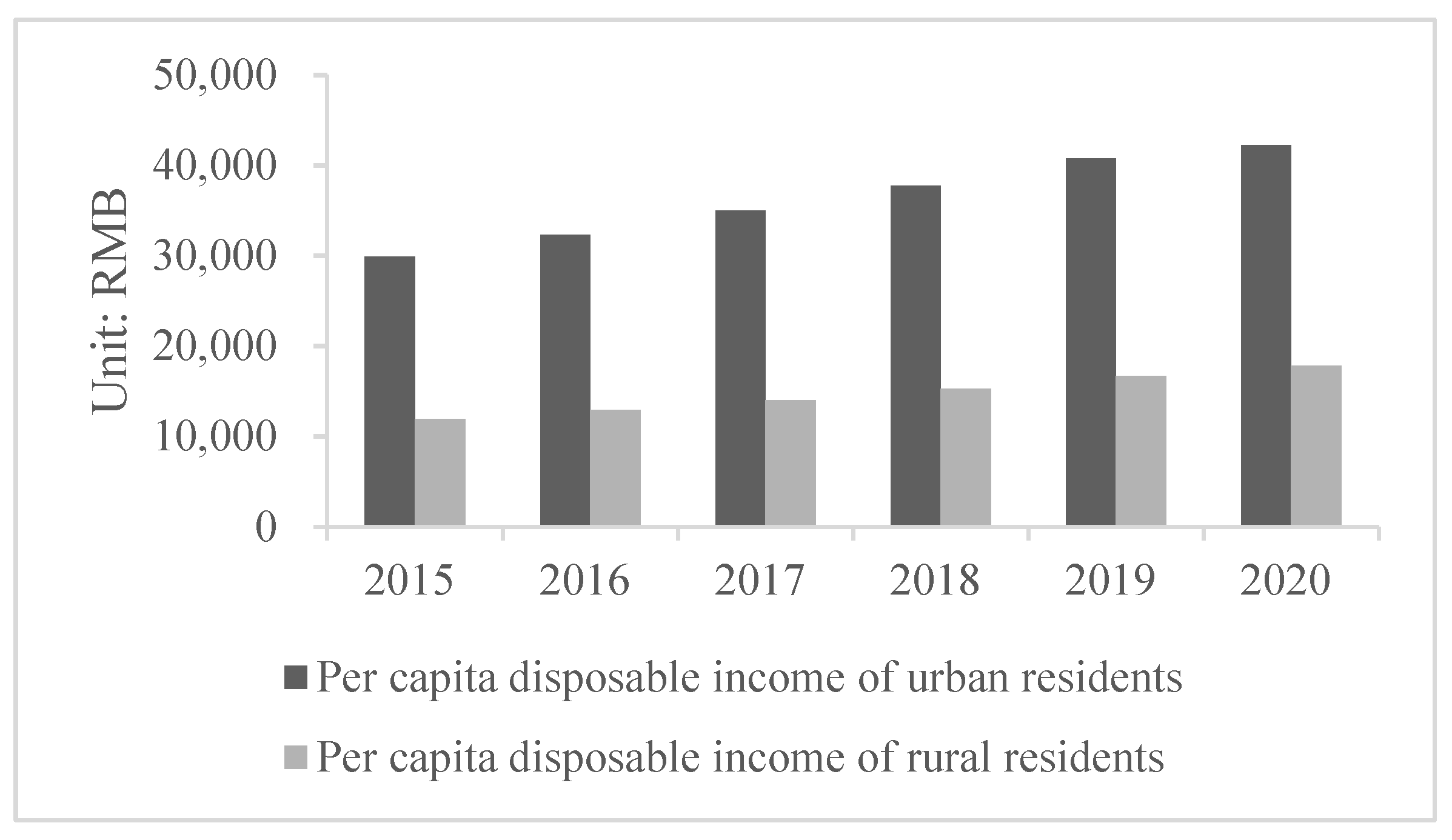 Ijerph 19 08280 g001