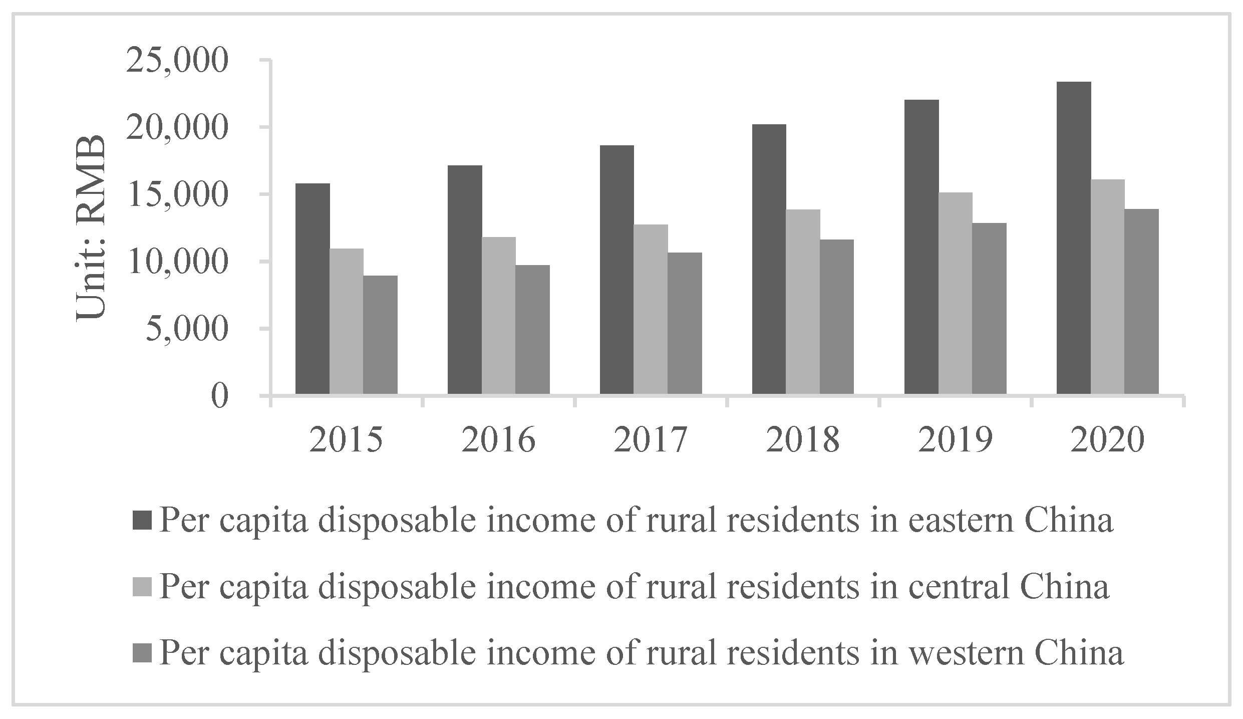 Ijerph 19 08280 g002