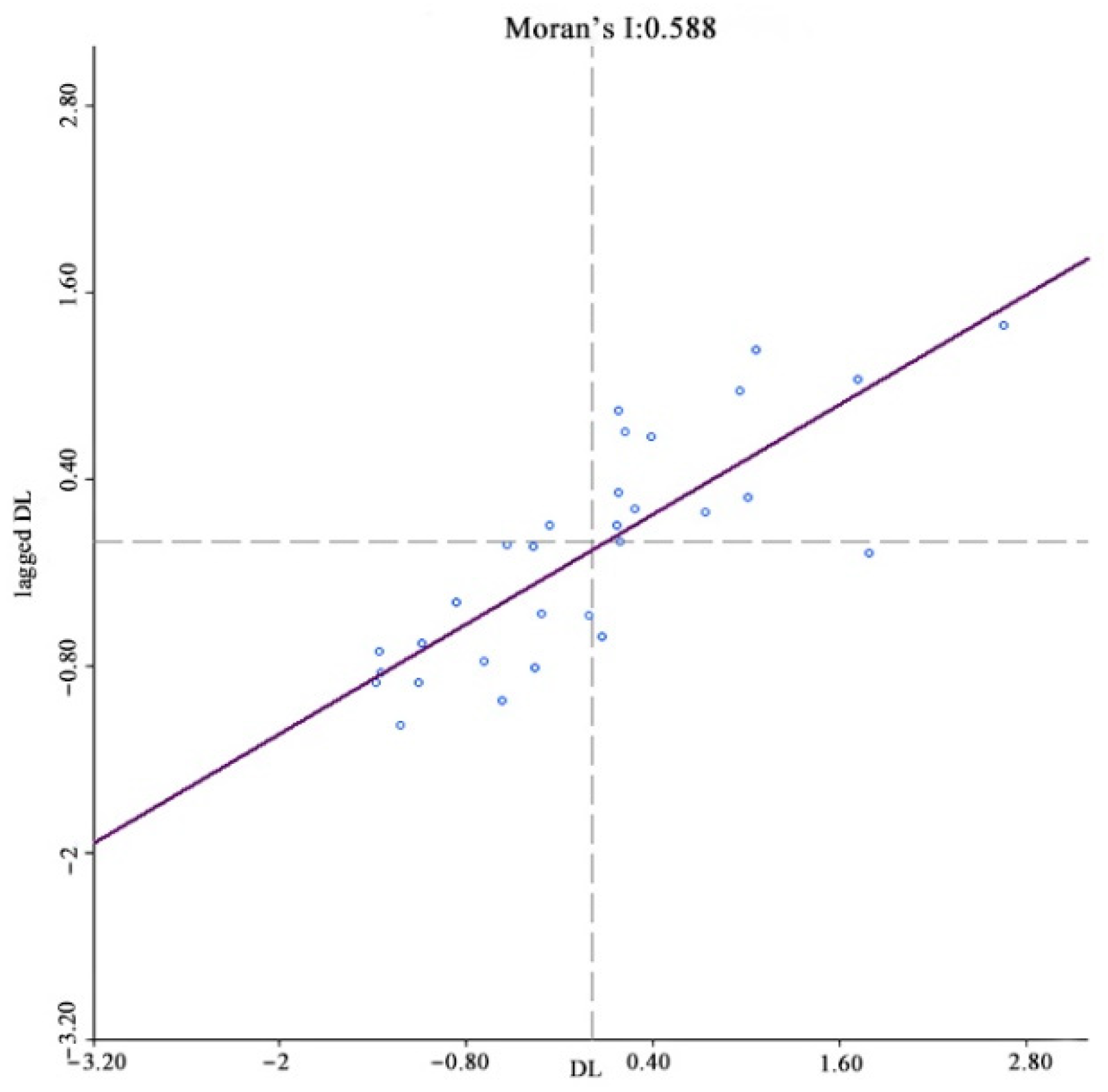 Ijerph 19 08280 g008