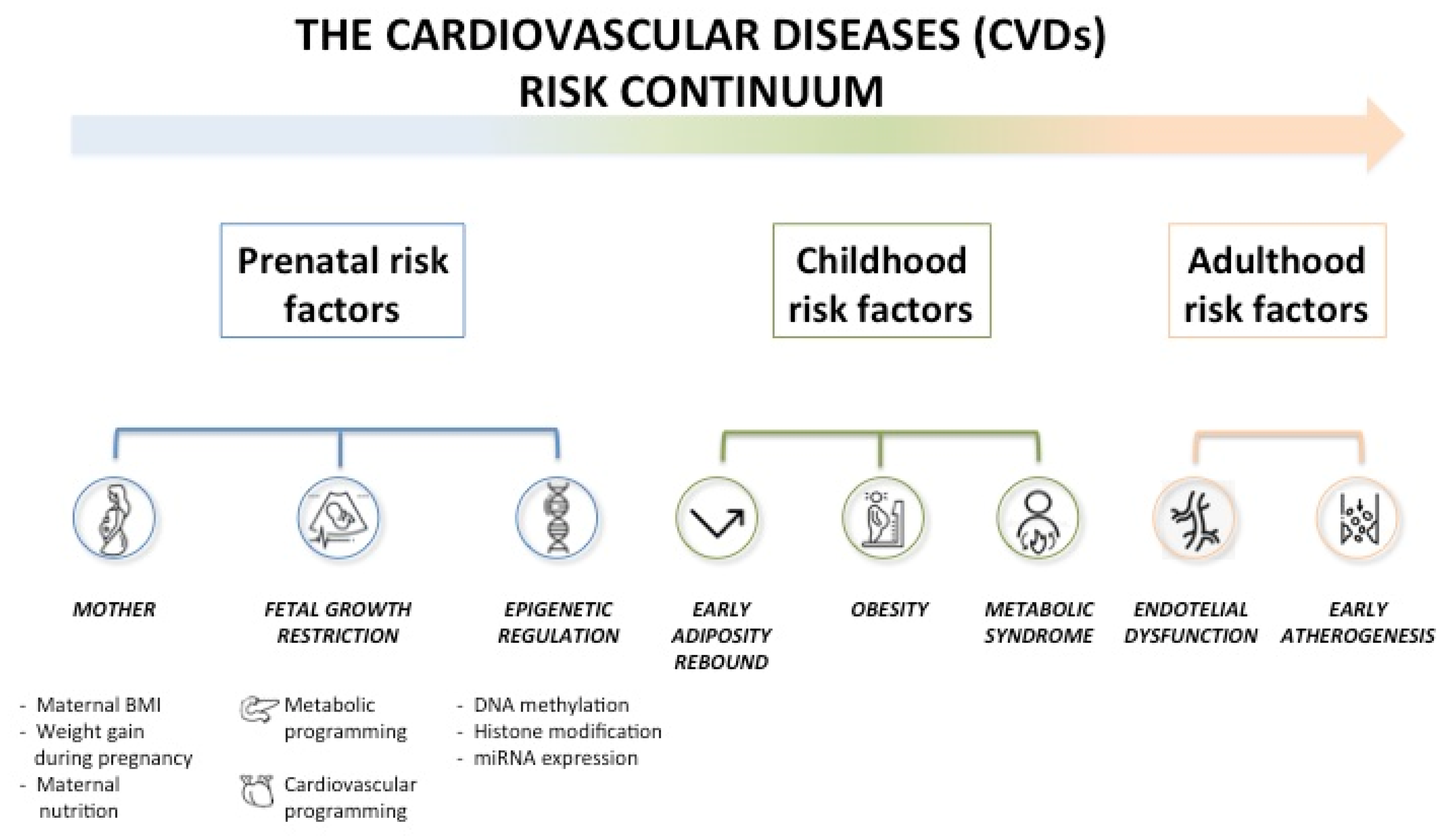 Ijerph 19 08282 g001