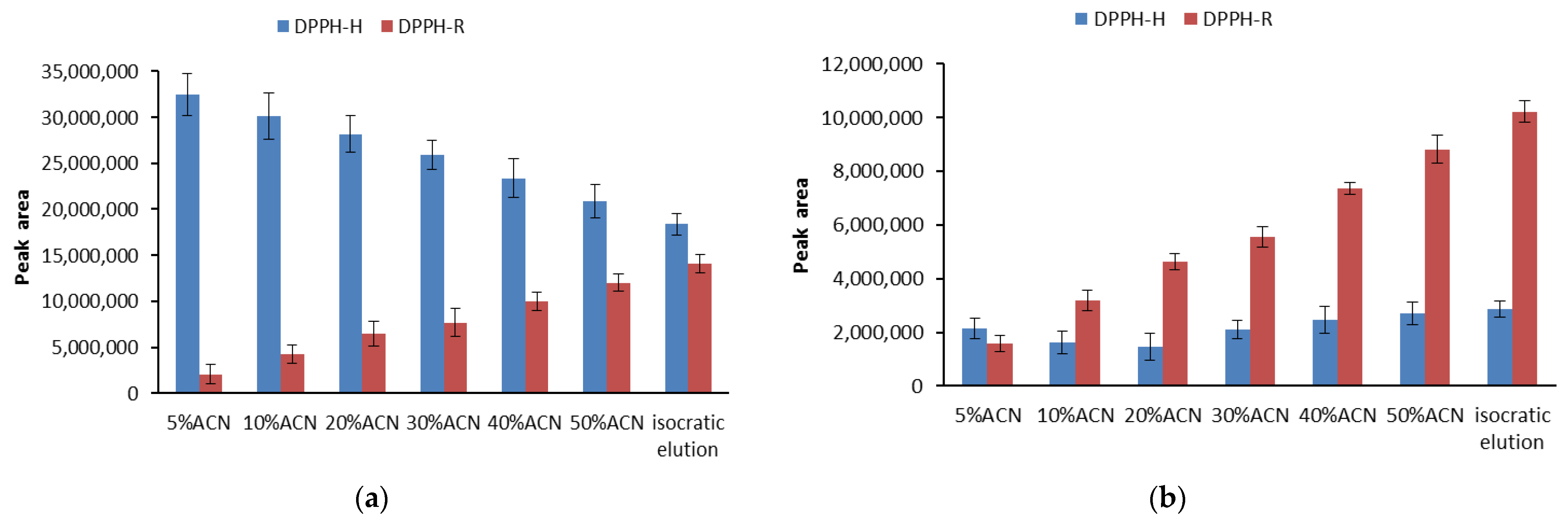 Ijerph 19 08288 g002 550