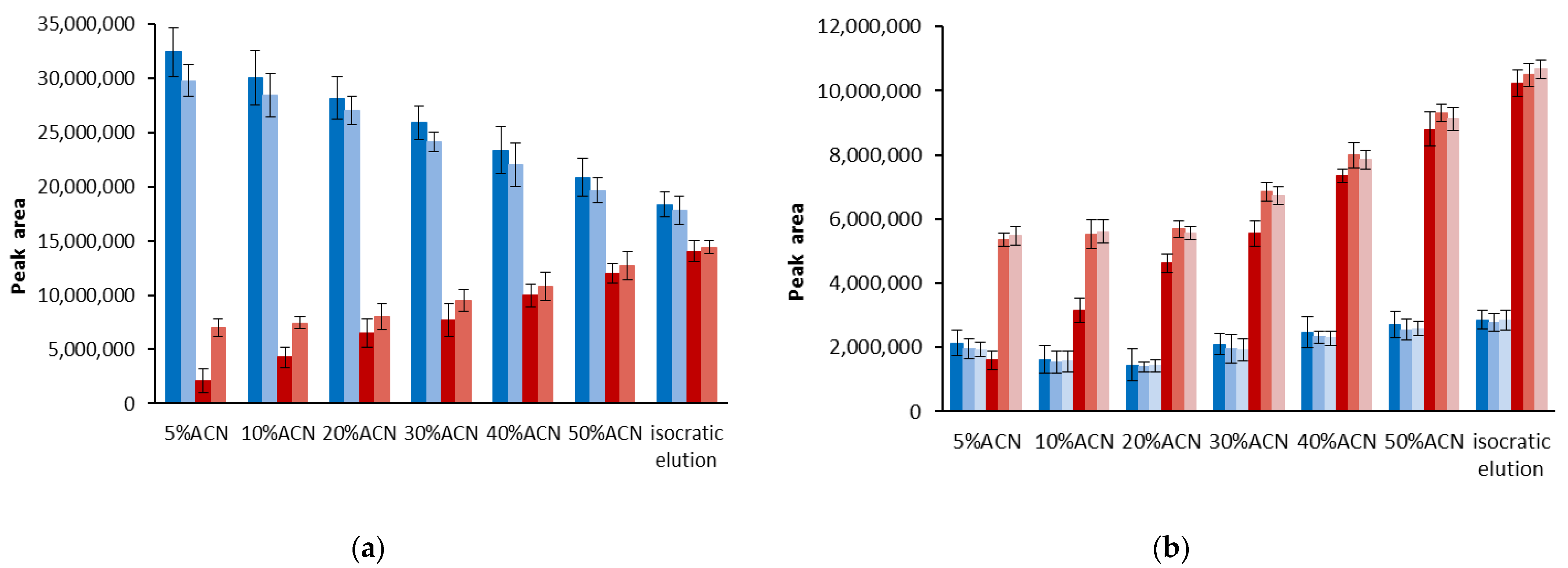 Ijerph 19 08288 g003 550