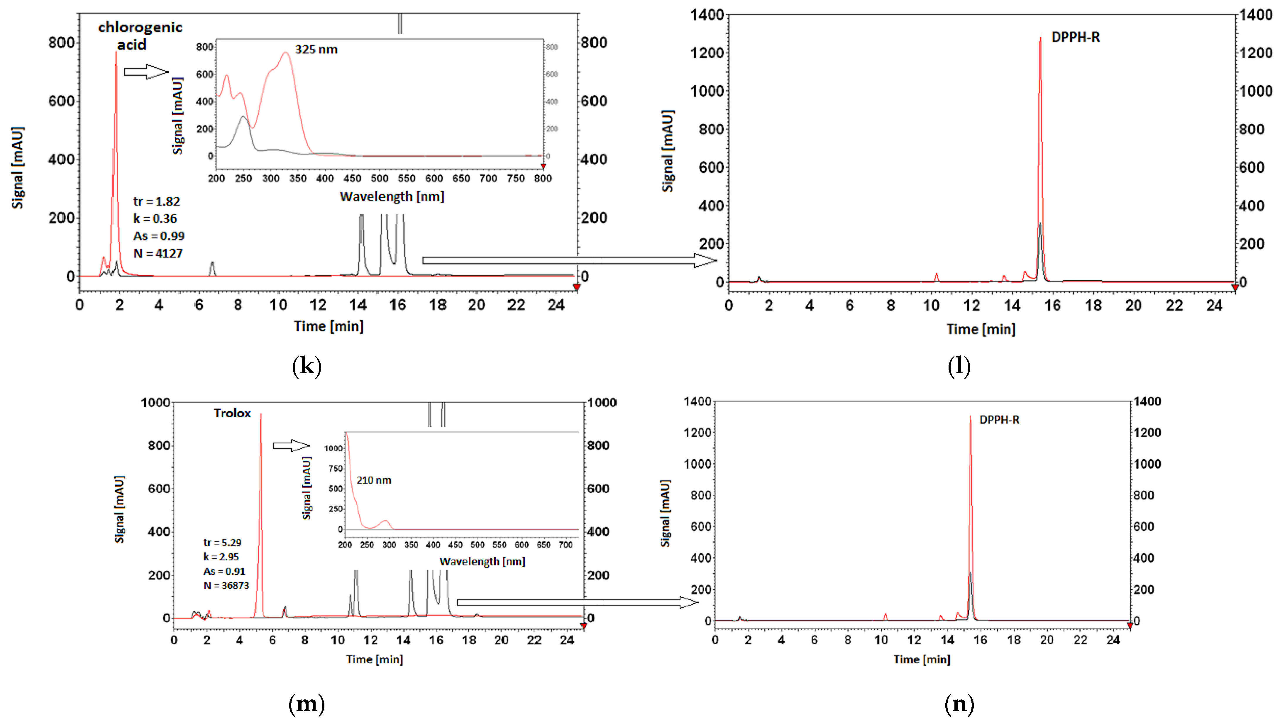 Ijerph 19 08288 g008c 550