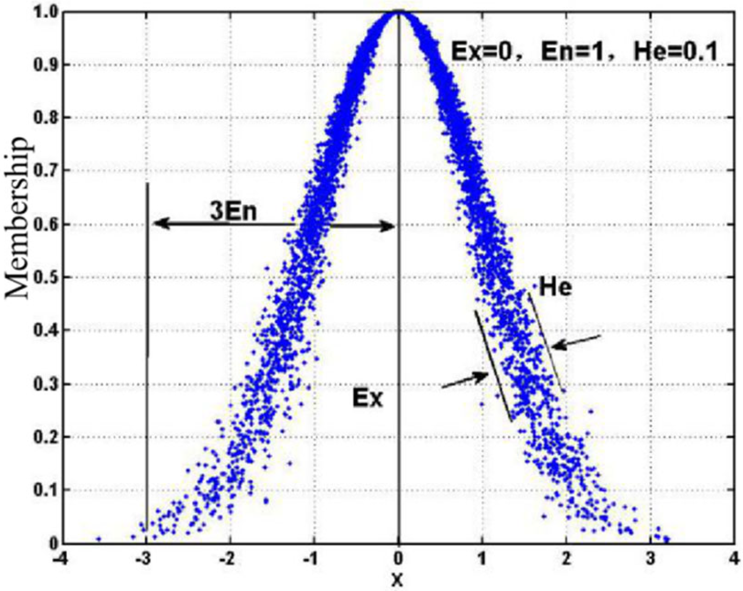 Ijerph 19 08313 g001