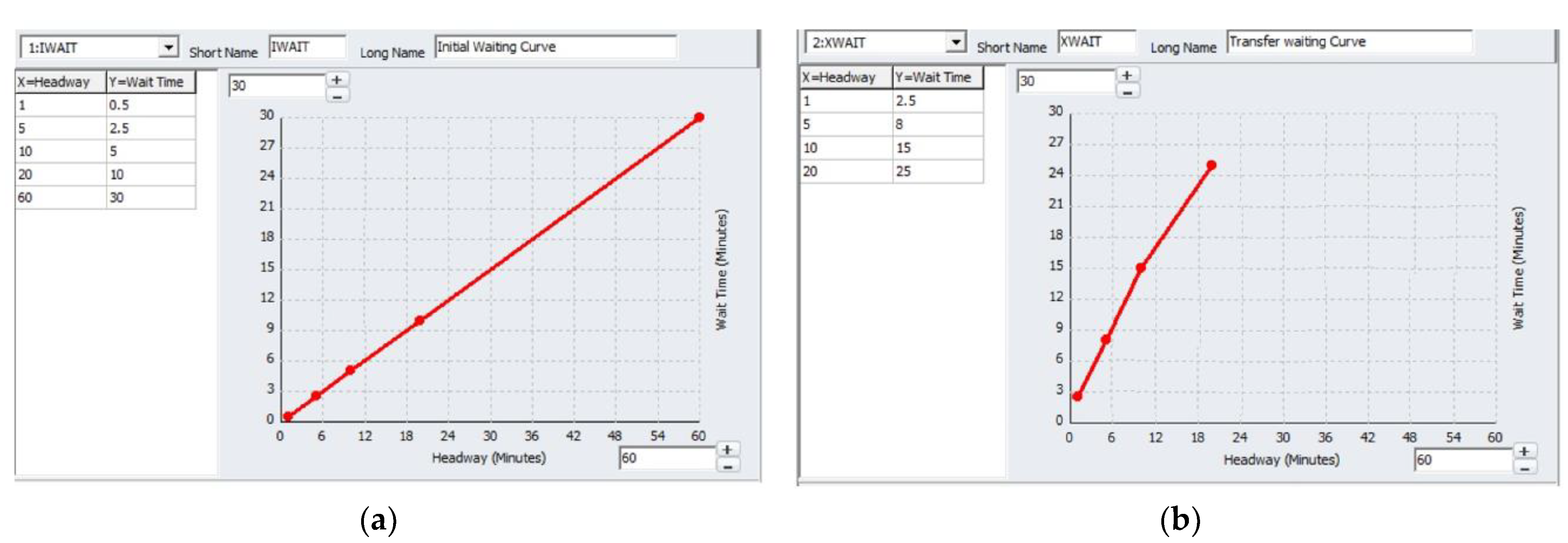 Ijerph 19 08317 g002