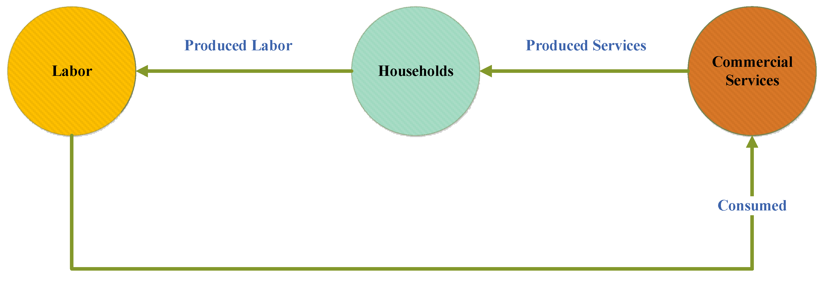 Ijerph 19 08317 g007