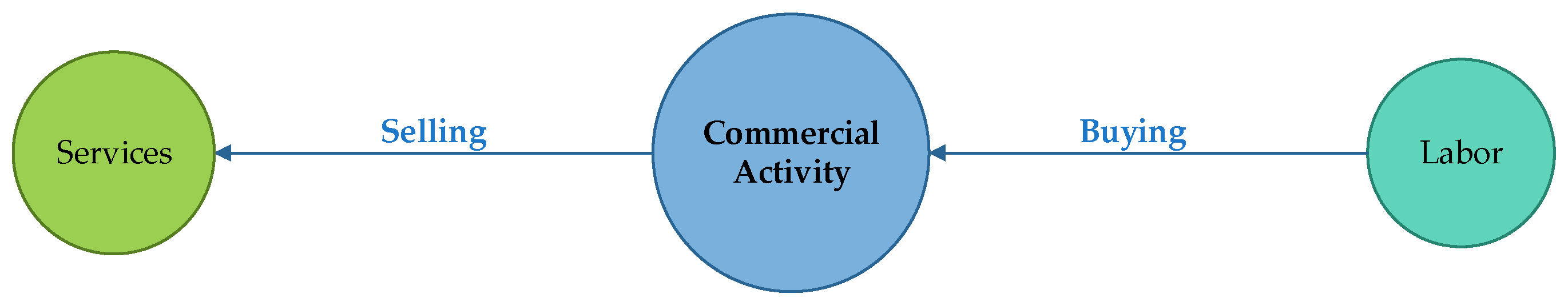 Ijerph 19 08317 g014