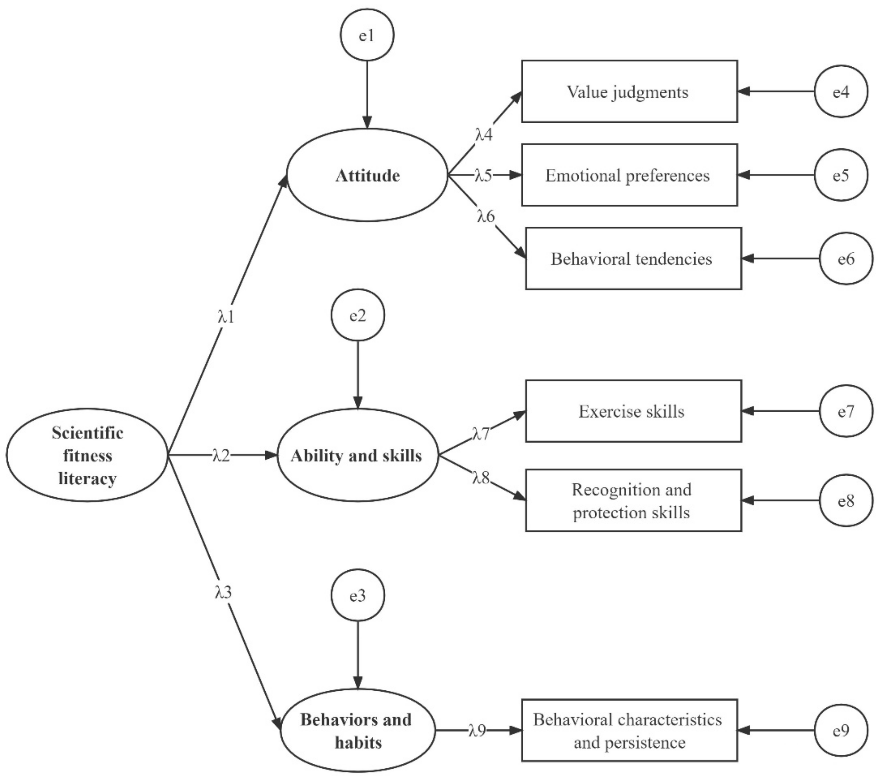 Ijerph 19 08319 g002