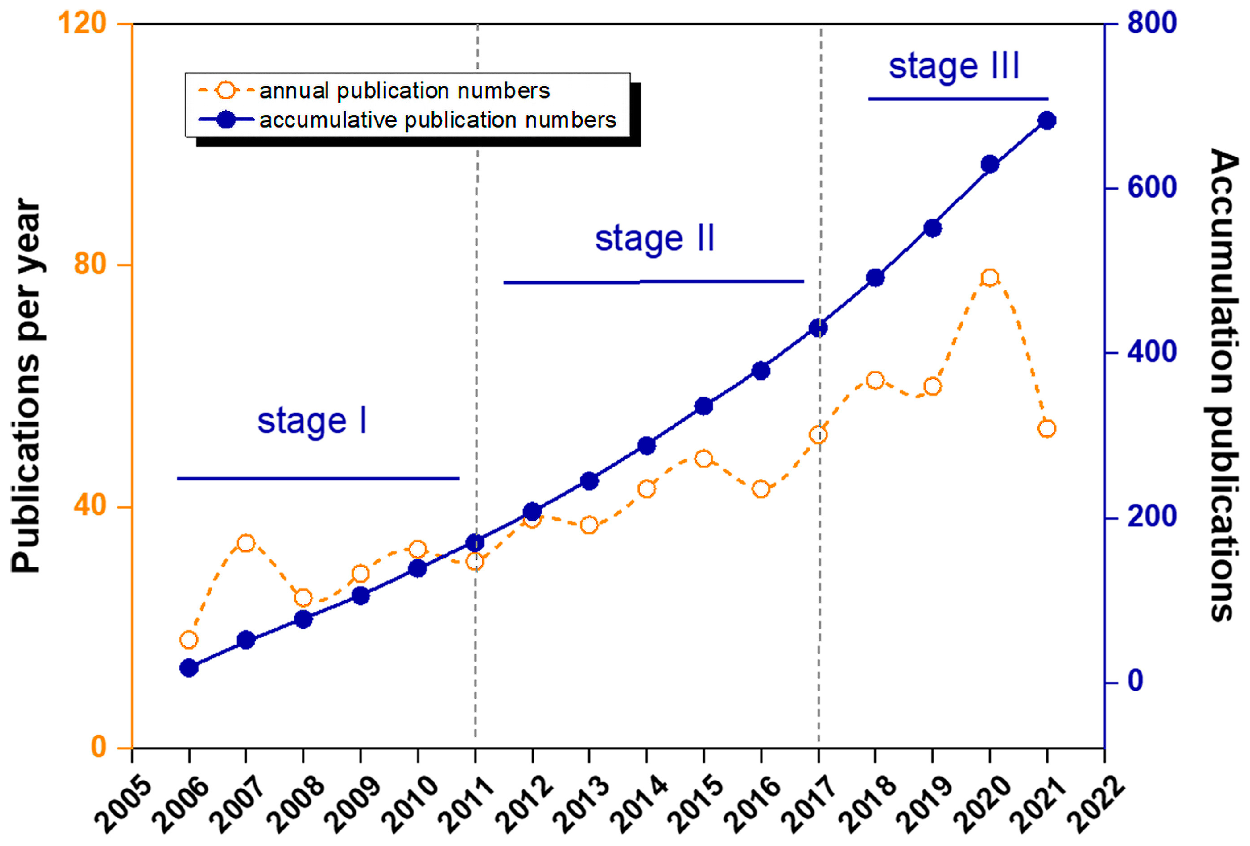Ijerph 19 08326 g002