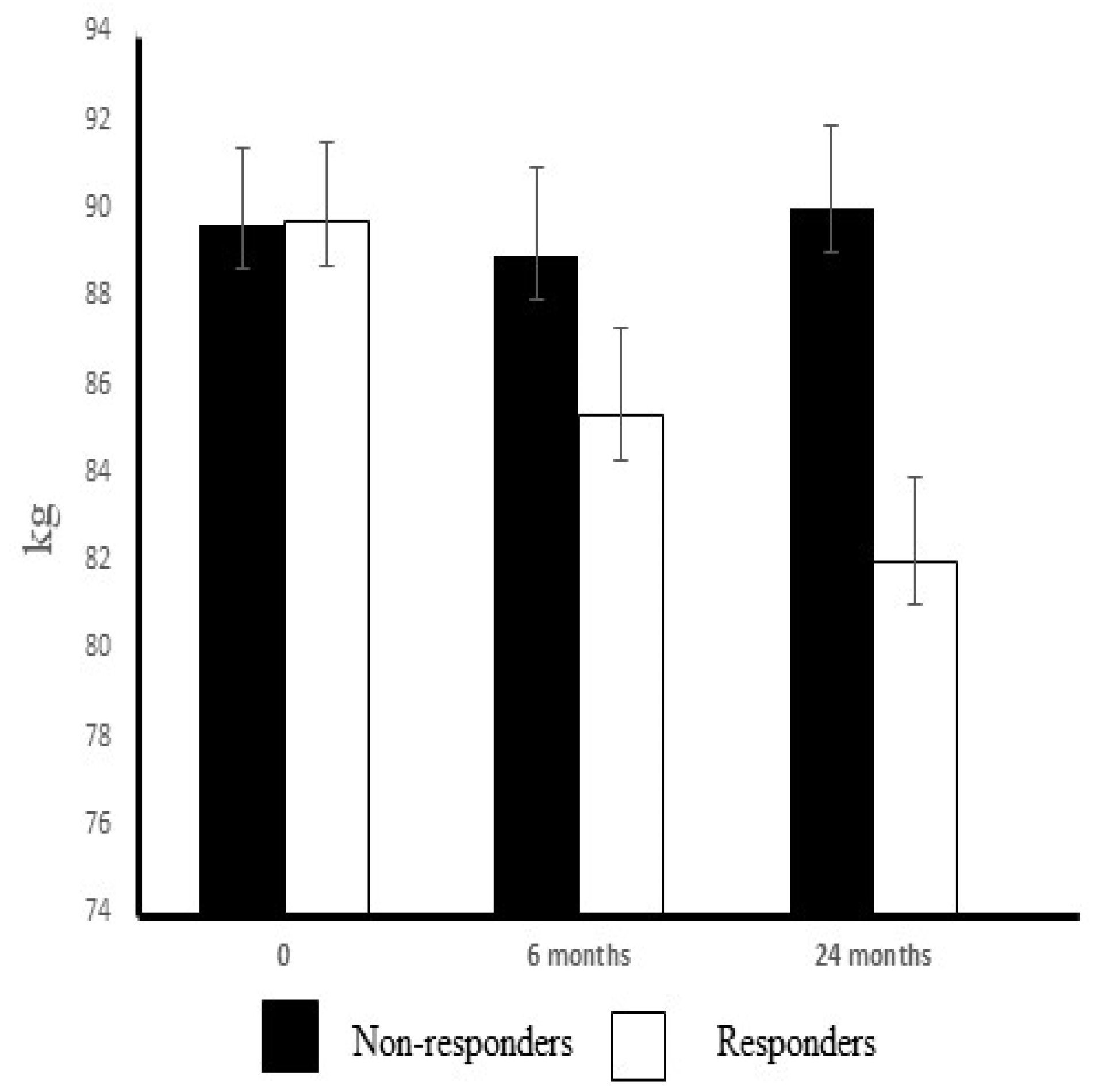 Ijerph 19 08327 g001