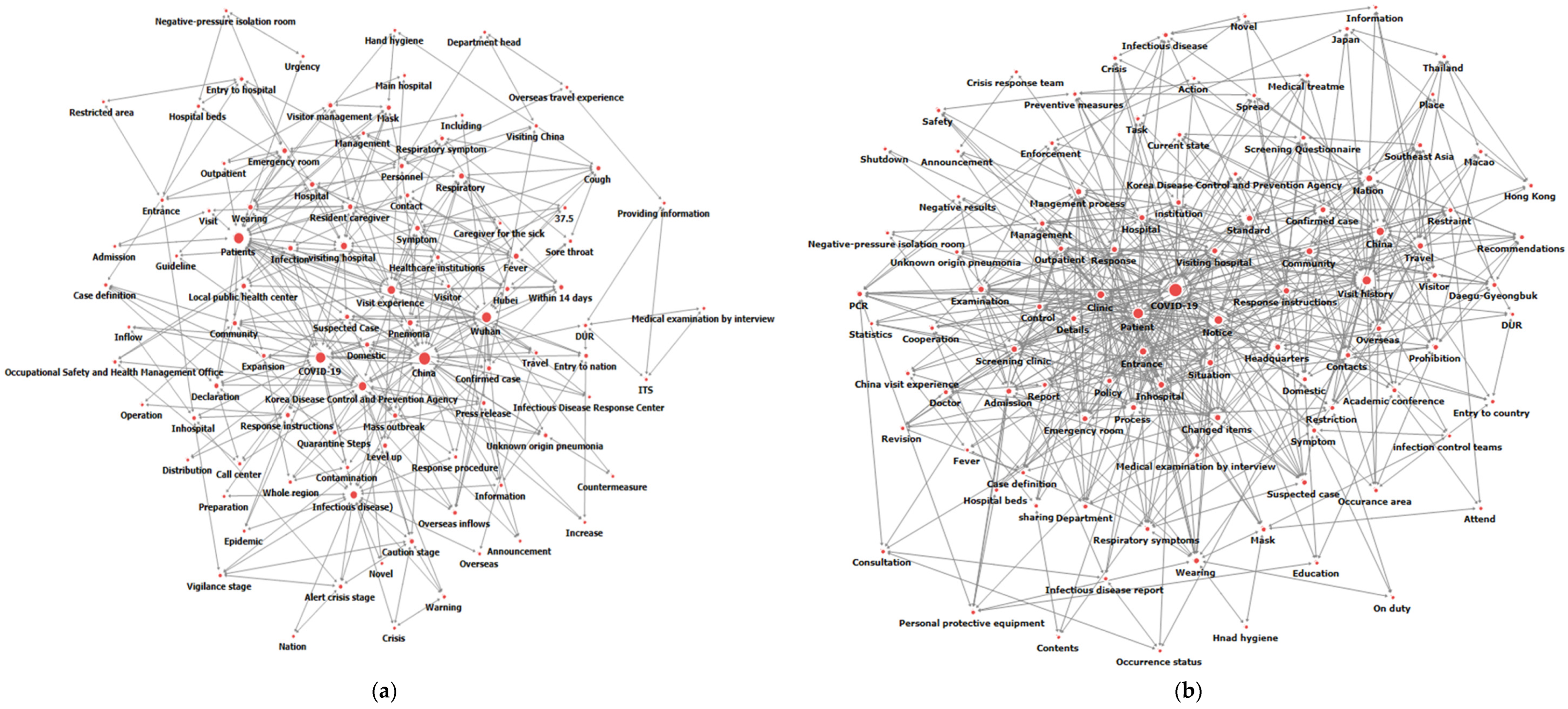 Ijerph 19 08331 g001a 550