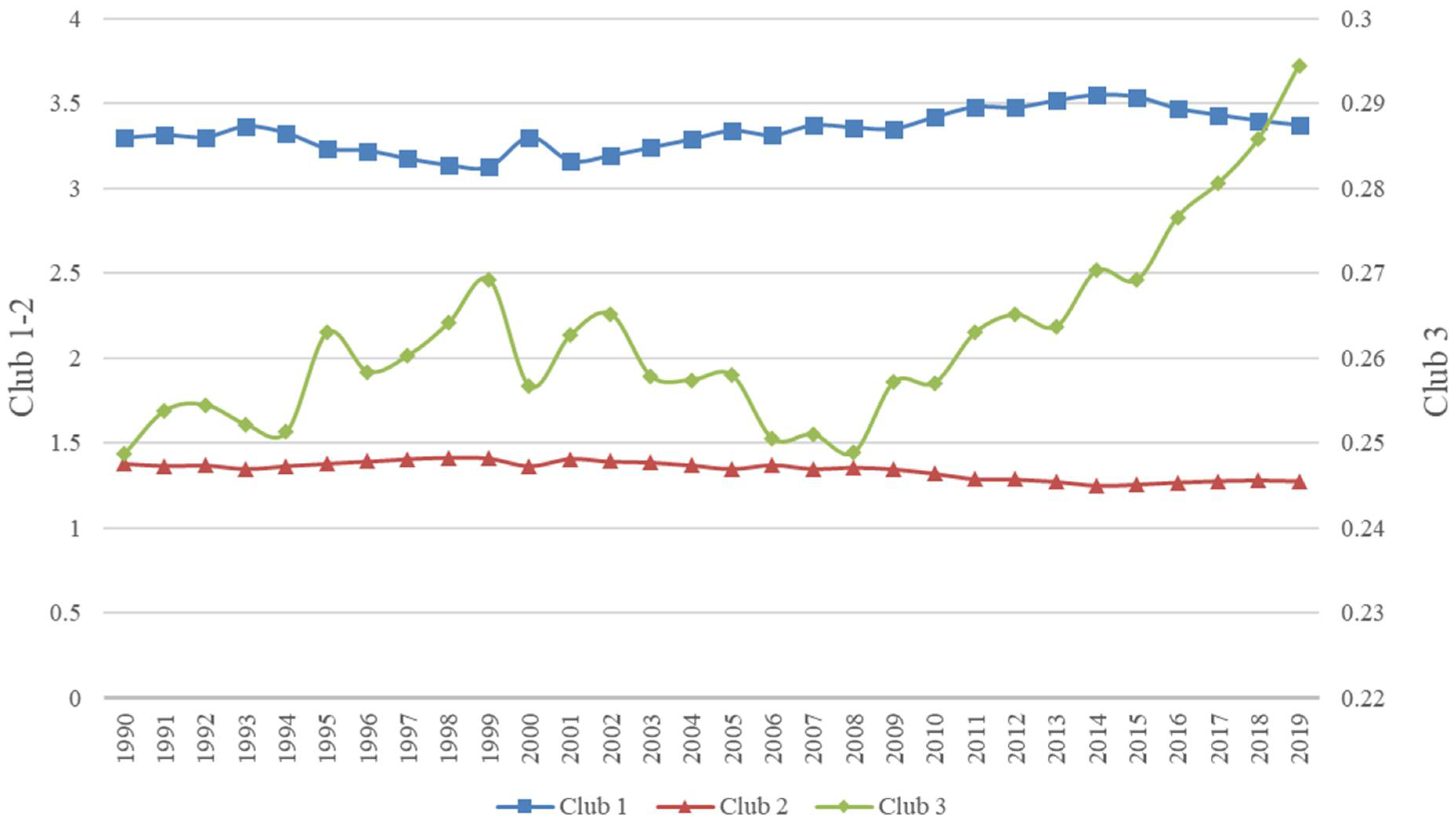 Ijerph 19 08336 g001