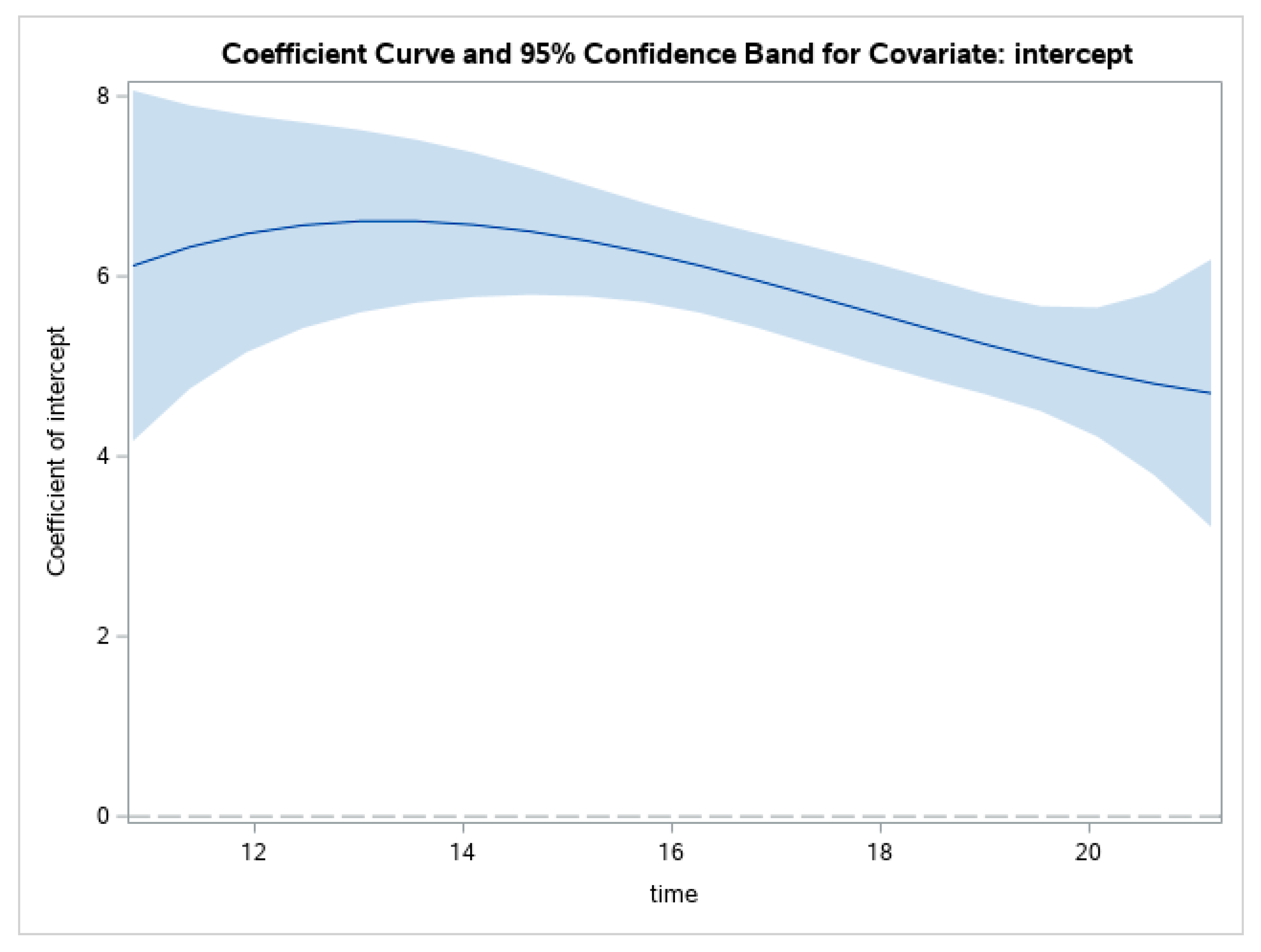 Ijerph 19 08339 g001 550