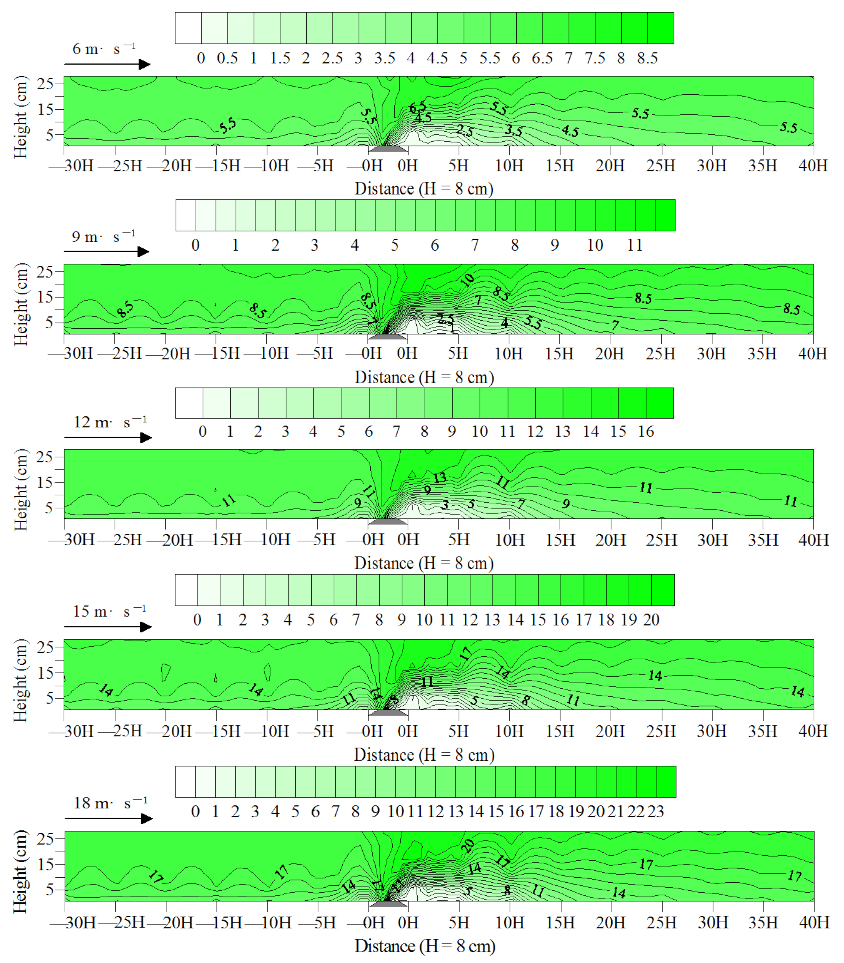 Ijerph 19 08341 g012