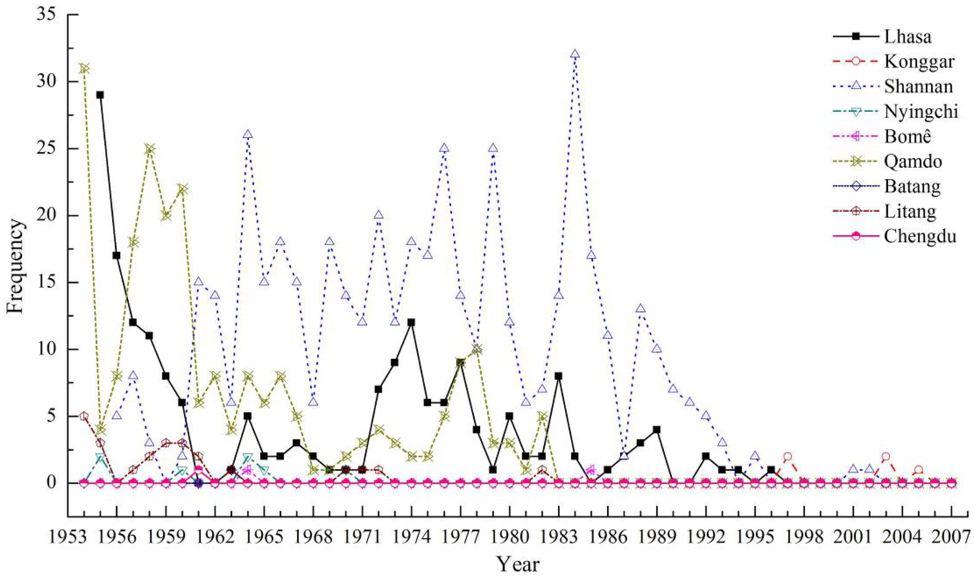 Ijerph 19 08341 g014