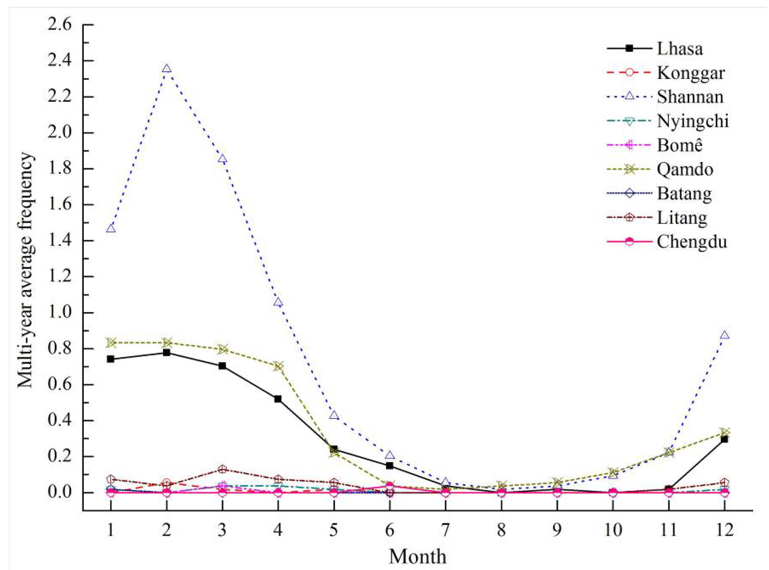 Ijerph 19 08341 g015