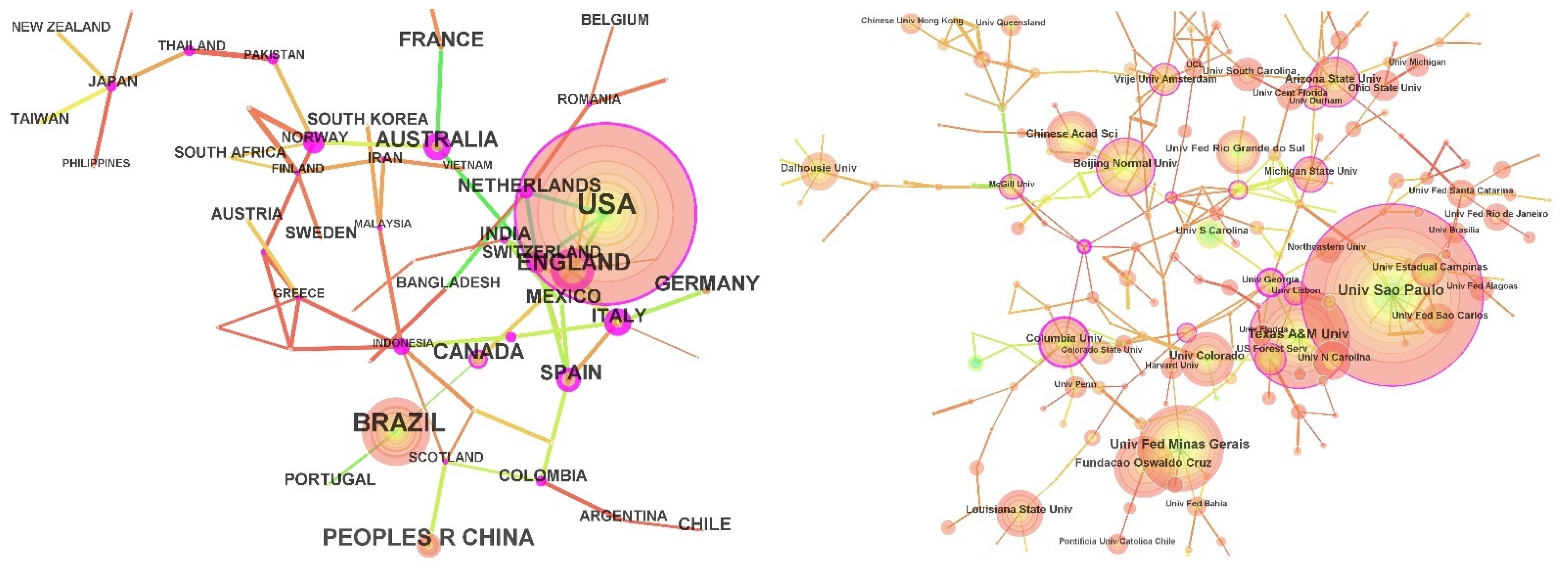 Ijerph 19 08342 g002