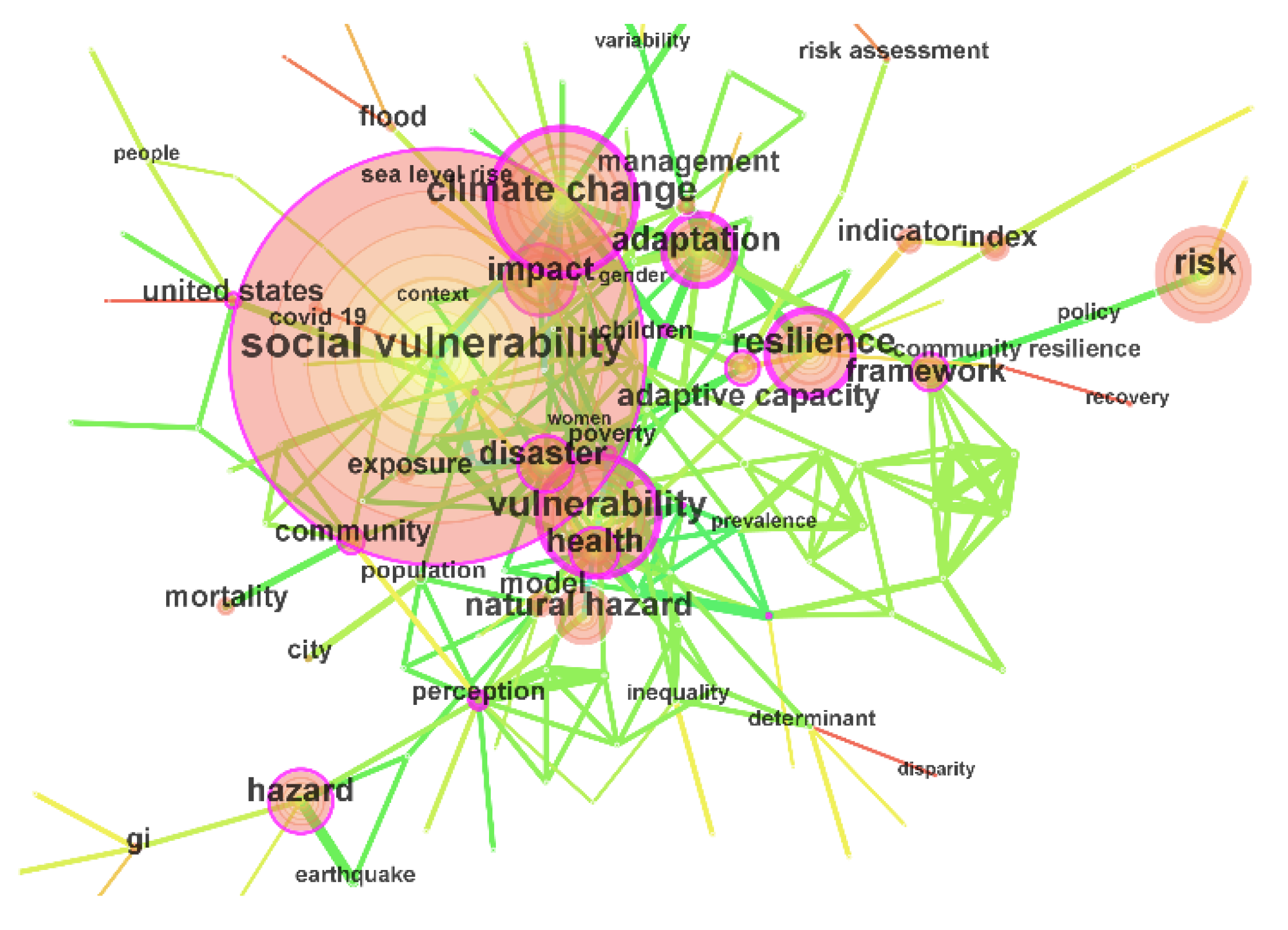 Ijerph 19 08342 g003