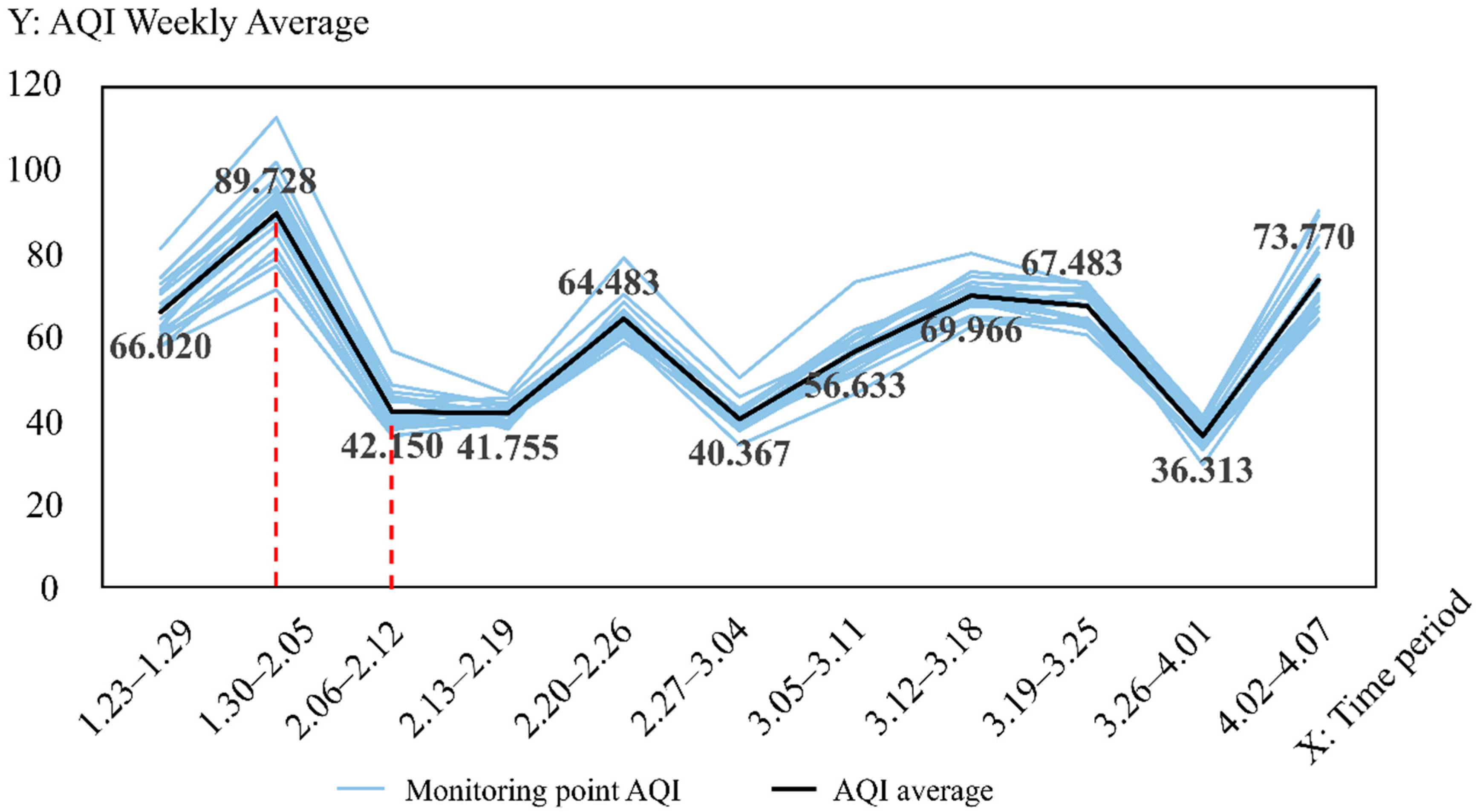 Ijerph 19 08350 g002 550